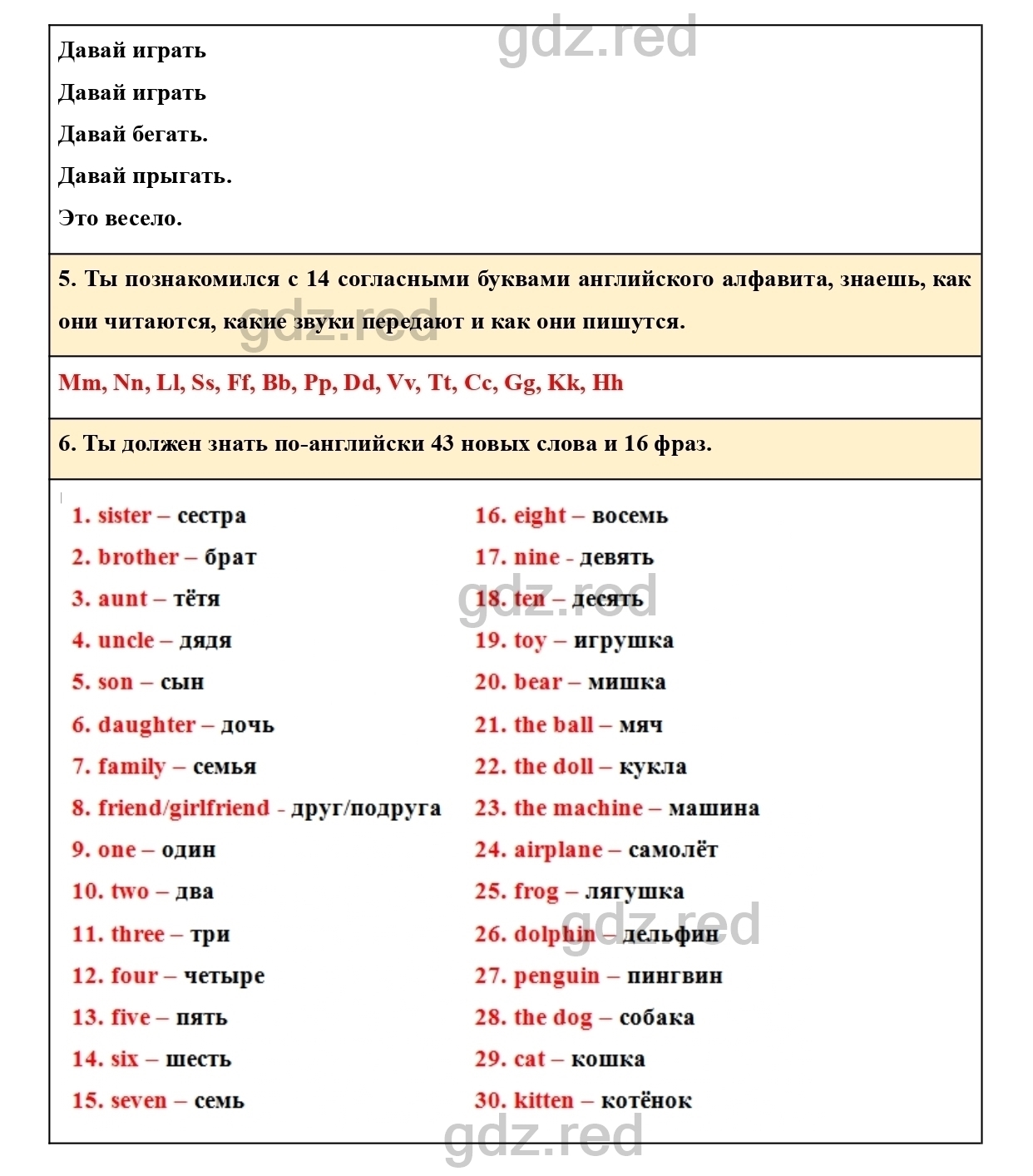 Страница 87- ГДЗ Английский язык 1 класс Учебник Верещагина, Притыкина - ГДЗ  РЕД