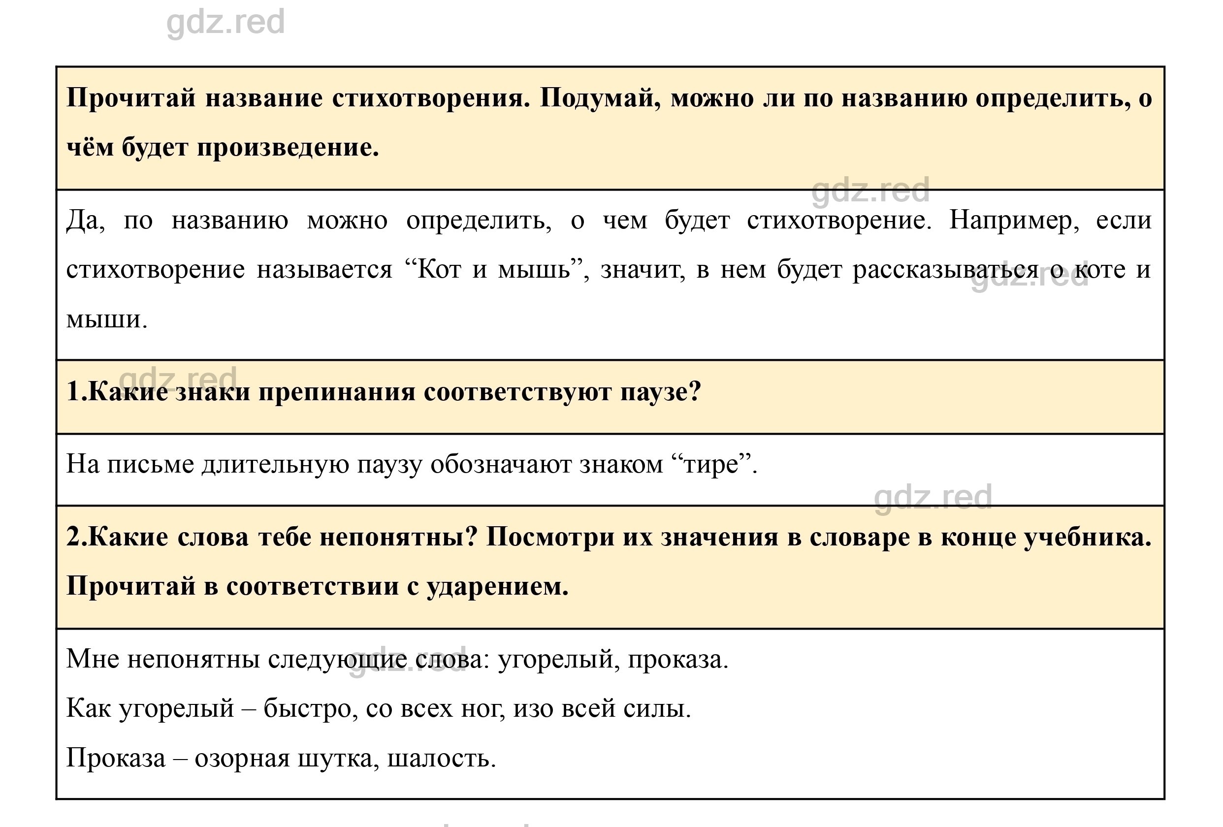 Вопросы к странице 22- ГДЗ Литературное чтение 1 класс Учебник Климанова,  Горецкий. Часть 1 - ГДЗ РЕД