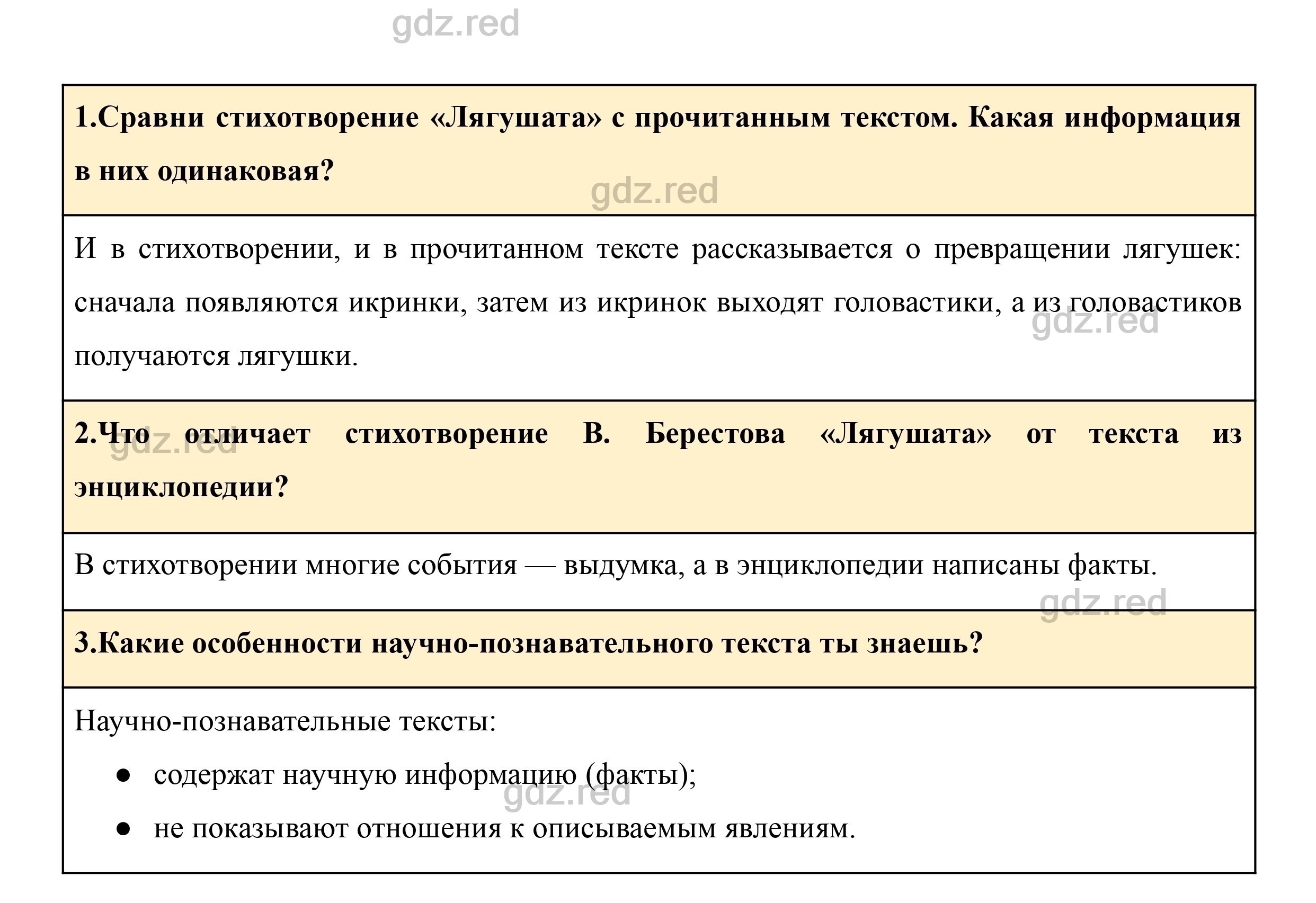 Вопросы к странице 69- ГДЗ Литературное чтение 1 класс Учебник Климанова,  Горецкий. Часть 2 - ГДЗ РЕД