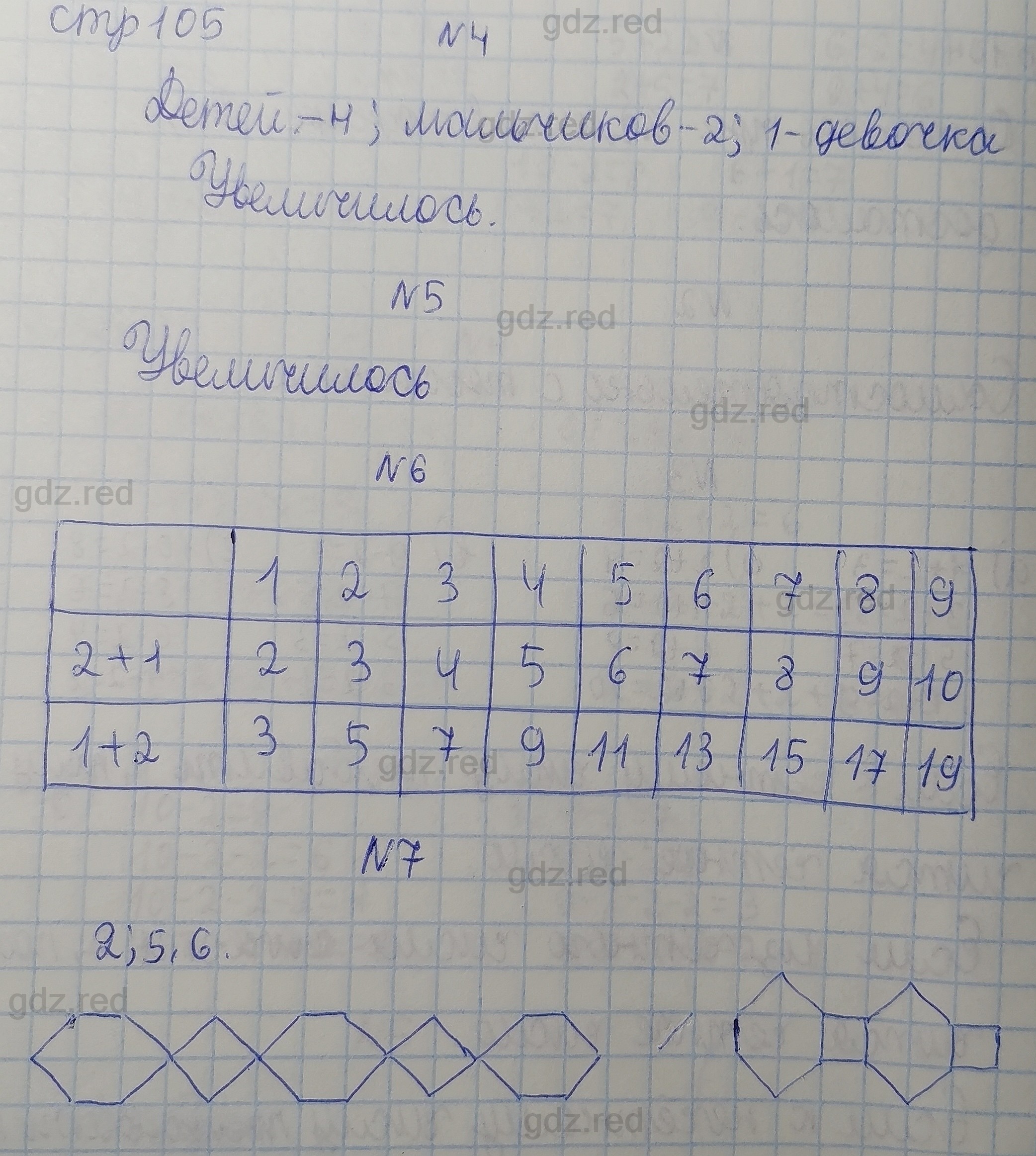 Страница 105- ГДЗ Математика 1 класс Учебник Башмаков, Нефедова. Часть 1 -  ГДЗ РЕД