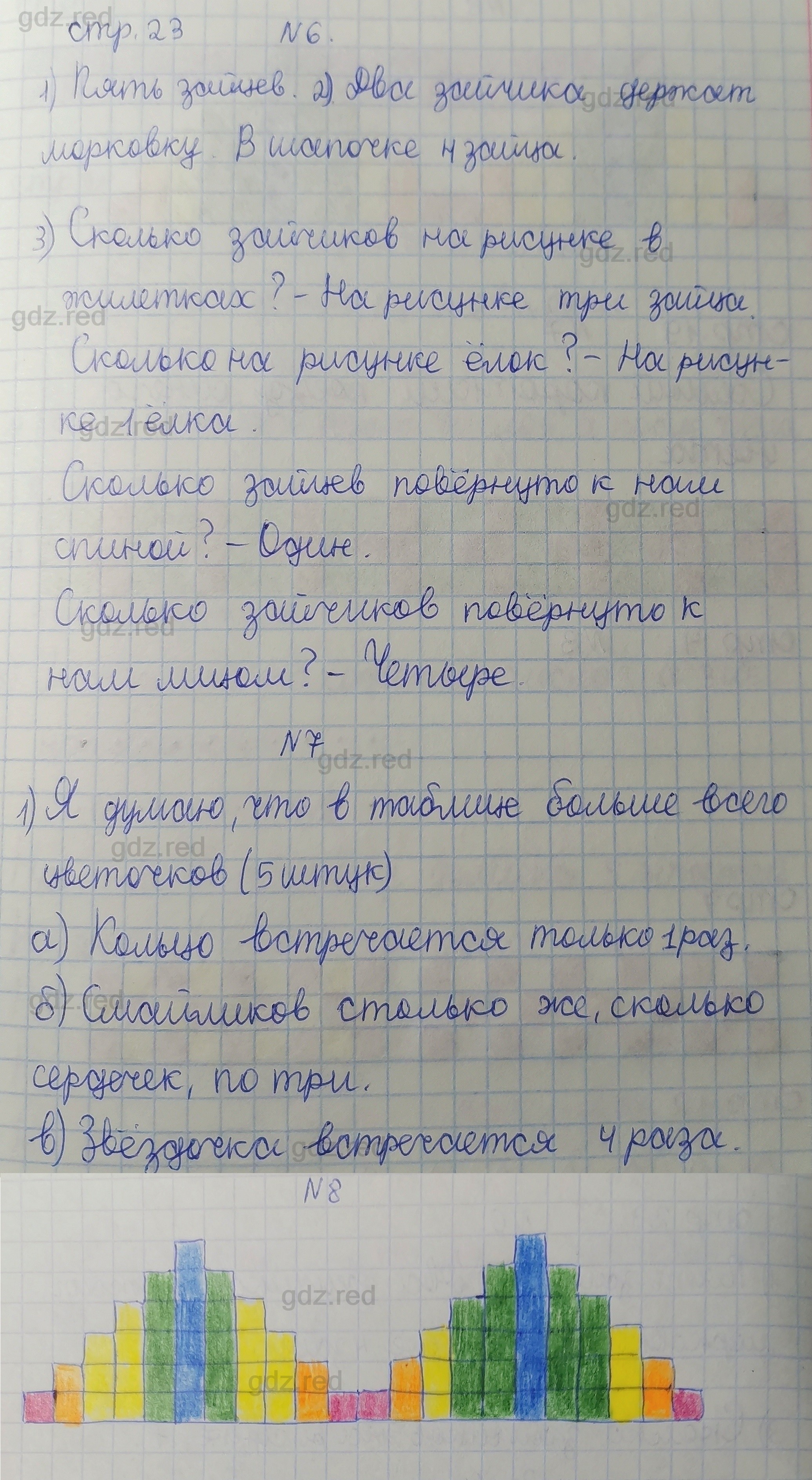 Страница 23- ГДЗ Математика 1 класс Учебник Башмаков, Нефедова. Часть 1 -  ГДЗ РЕД