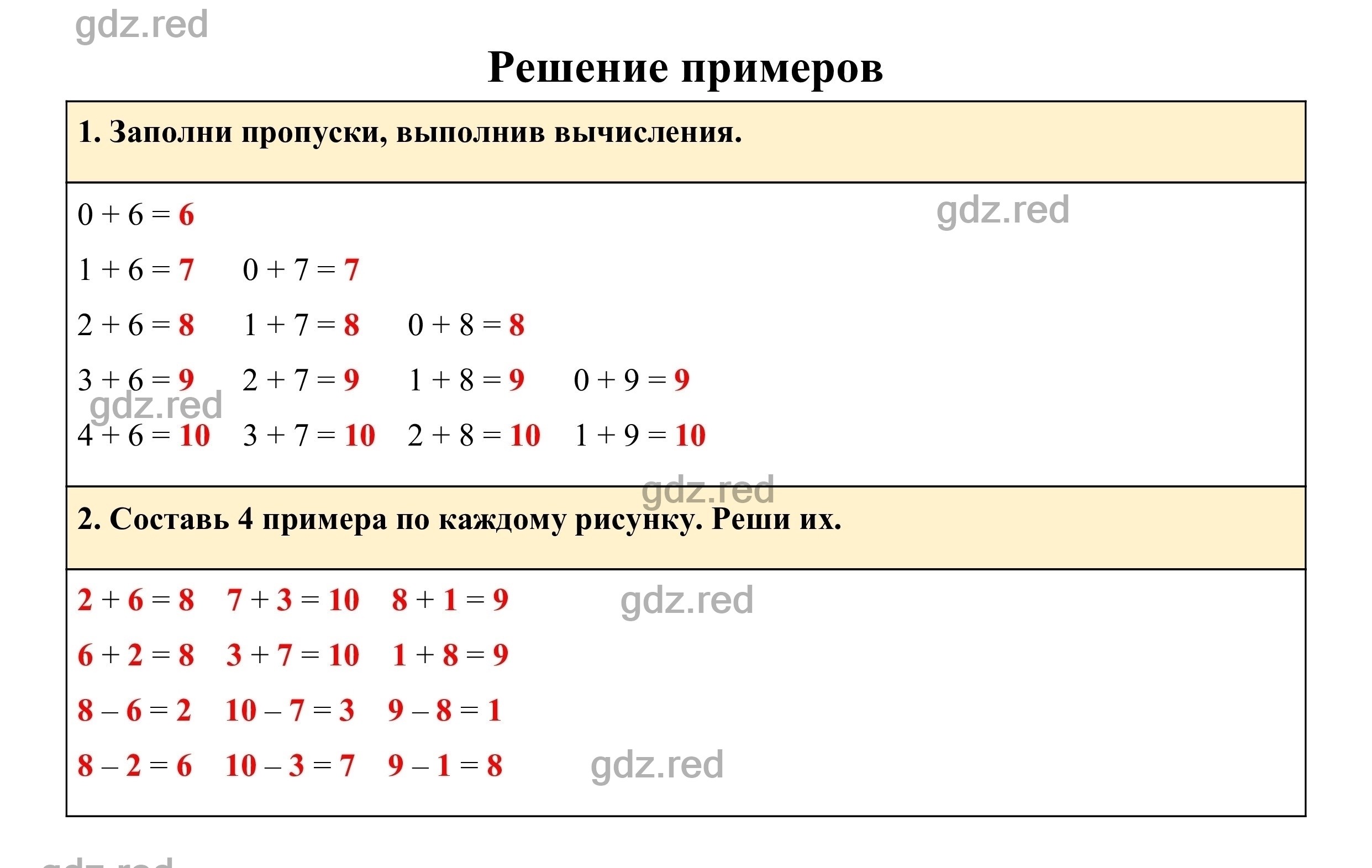 Страница 24 - ГДЗ по Математике для 1 класса Учебник Дорофеев, Миракова,  Бука. Часть 2. - ГДЗ РЕД