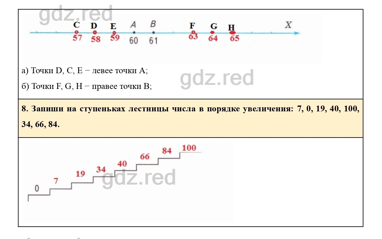 Страница 12- ГДЗ Математика 2 класс Рабочая тетрадь Рудницкая, Юдачева.  Часть 1 - ГДЗ РЕД