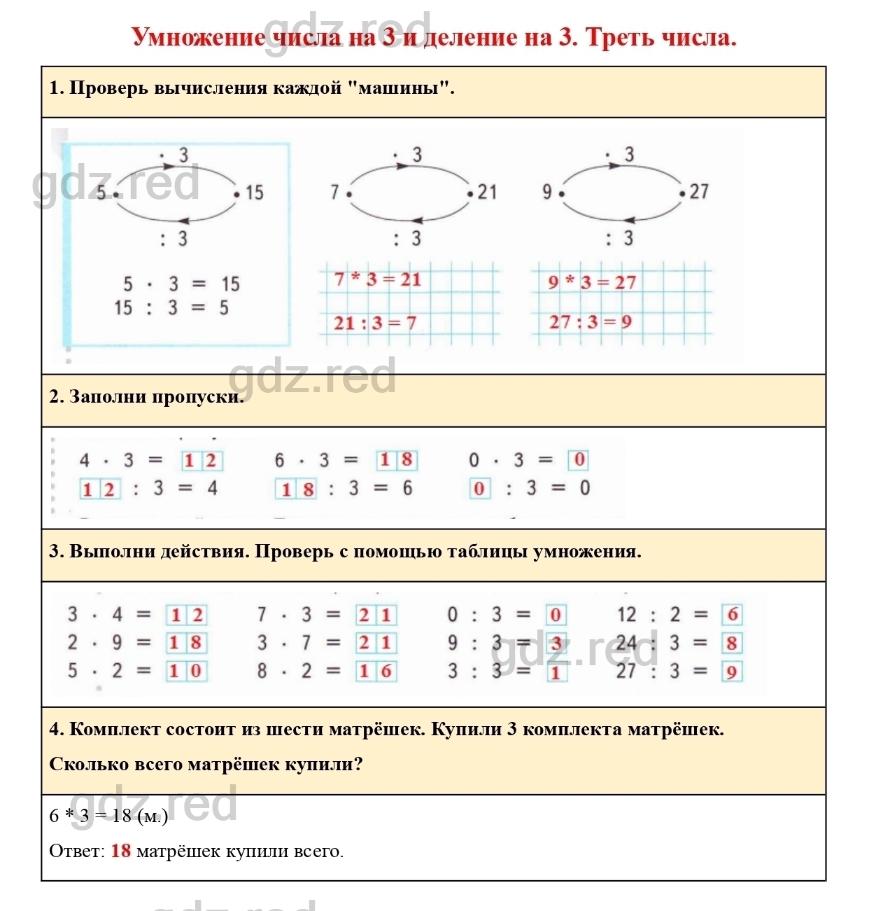 Страница 42- ГДЗ Математика 2 класс Рабочая тетрадь Рудницкая, Юдачева.  Часть 1 - ГДЗ РЕД