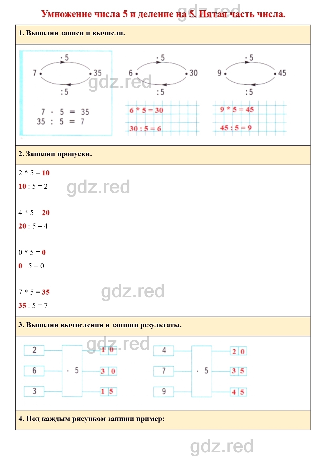 Страница 3- ГДЗ Математика 2 класс Рабочая тетрадь Рудницкая, Юдачева. Часть  2 - ГДЗ РЕД