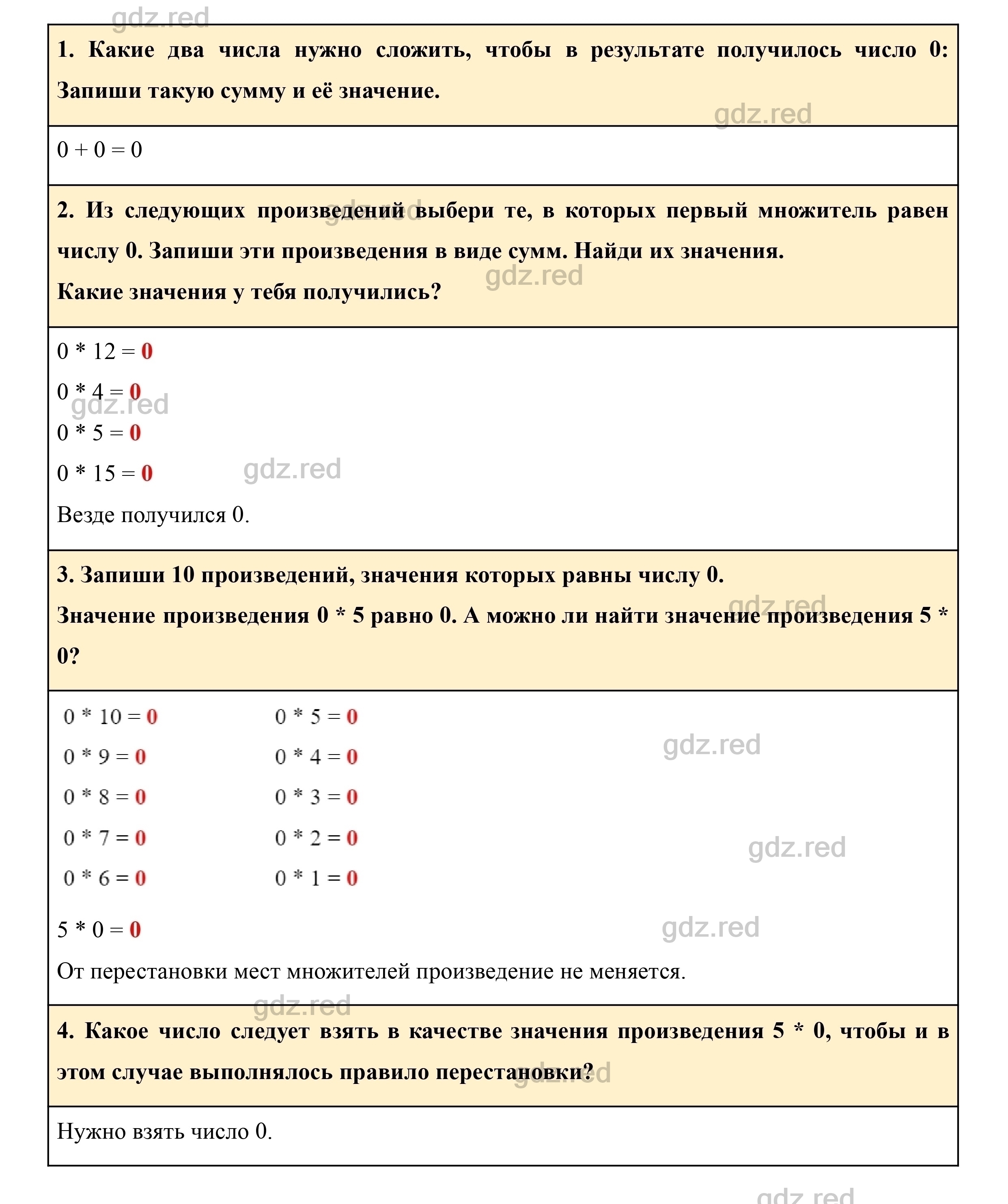 Страница 110- ГДЗ Математика 2 класс Учебник Чекин. Часть 1 - ГДЗ РЕД