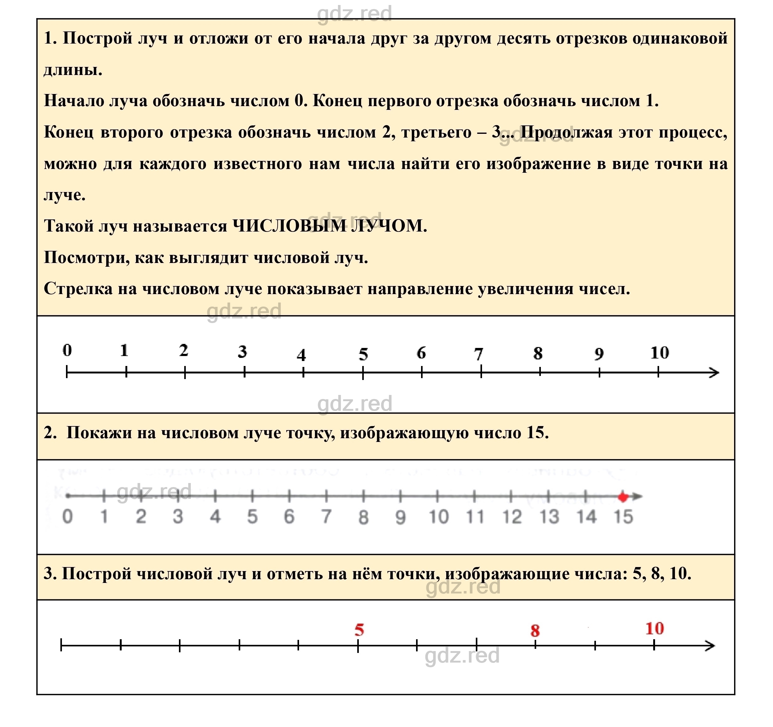 Страница 123- ГДЗ Математика 2 класс Учебник Чекин. Часть 2 - ГДЗ РЕД