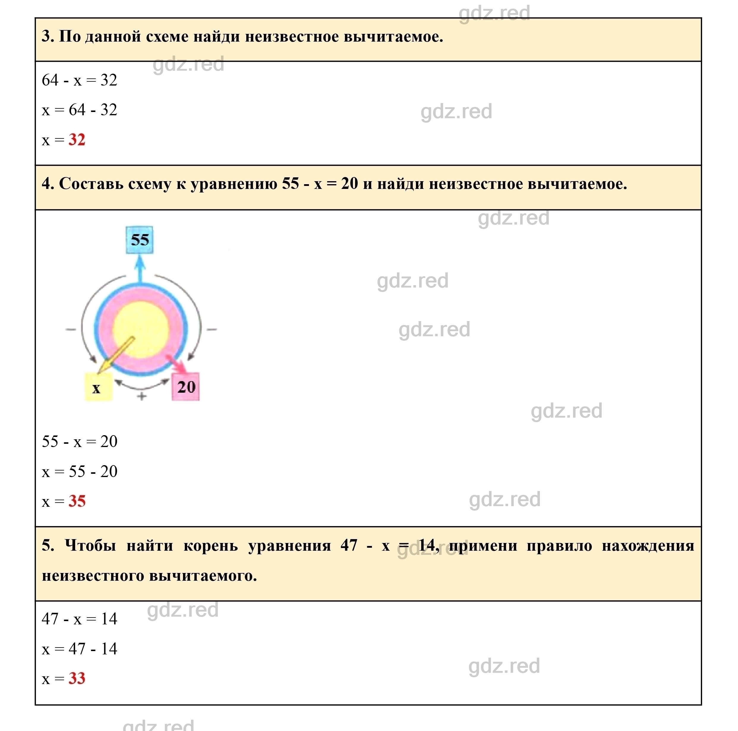 Страница 81- ГДЗ Математика 2 класс Учебник Чекин. Часть 2 - ГДЗ РЕД