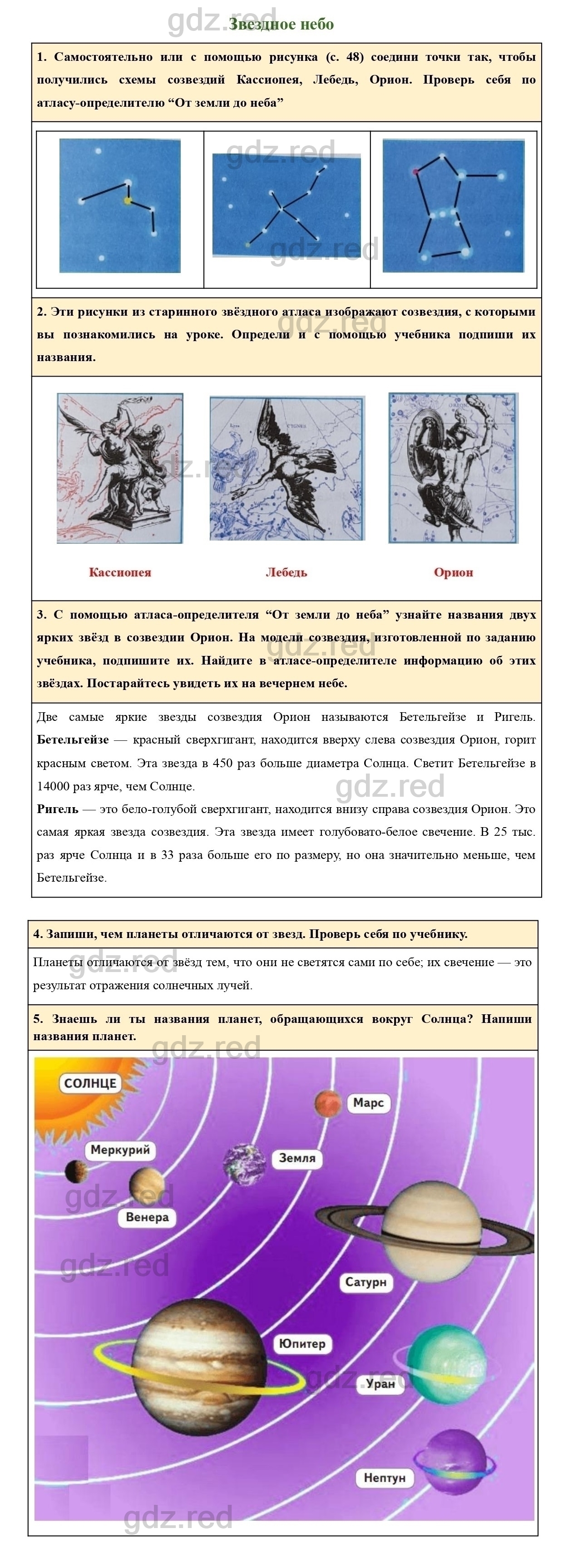 Страница 24-25 — ГДЗ по Окружающему миру для 2 класса Рабочая тетрадь  Плешаков А.А. Часть 1. - ГДЗ РЕД