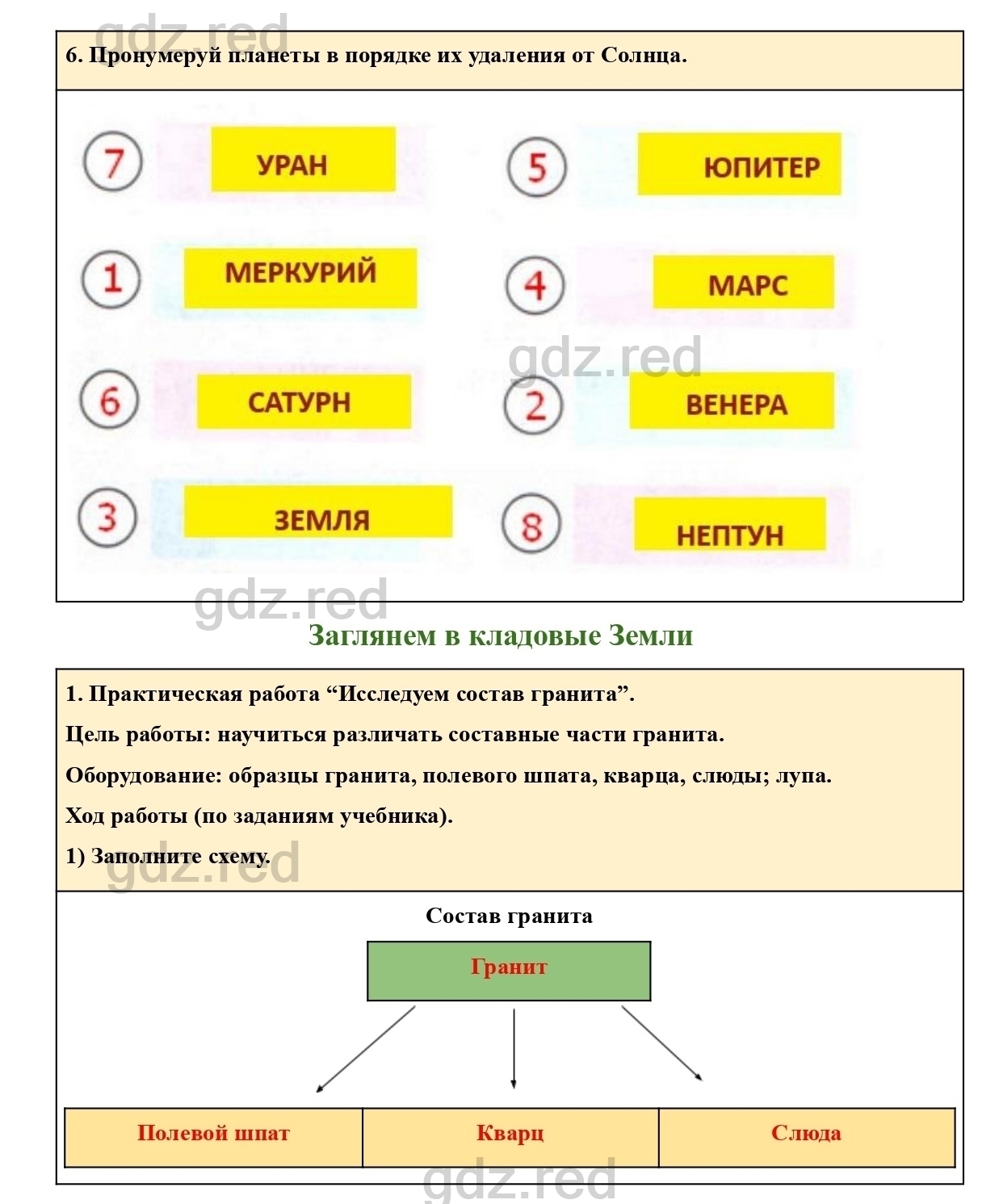 Страница 26 — ГДЗ по Окружающему миру для 2 класса Рабочая тетрадь Плешаков  А.А. Часть 1. - ГДЗ РЕД