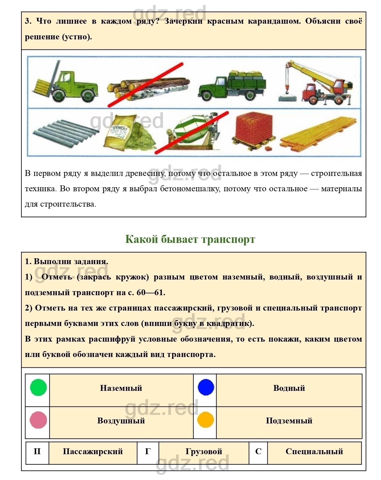 гдз окружающий мир 2 класс рабочая тетрадь страница 59 автор плешаков (98) фото