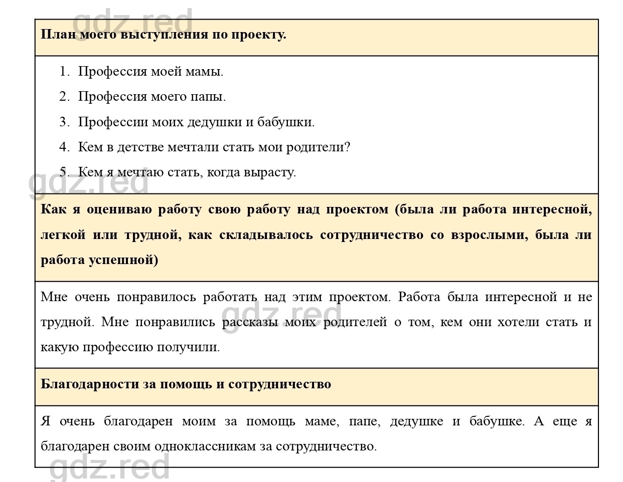 Страница 69 — ГДЗ по Окружающему миру для 2 класса Рабочая тетрадь Плешаков  А.А. Часть 1. - ГДЗ РЕД