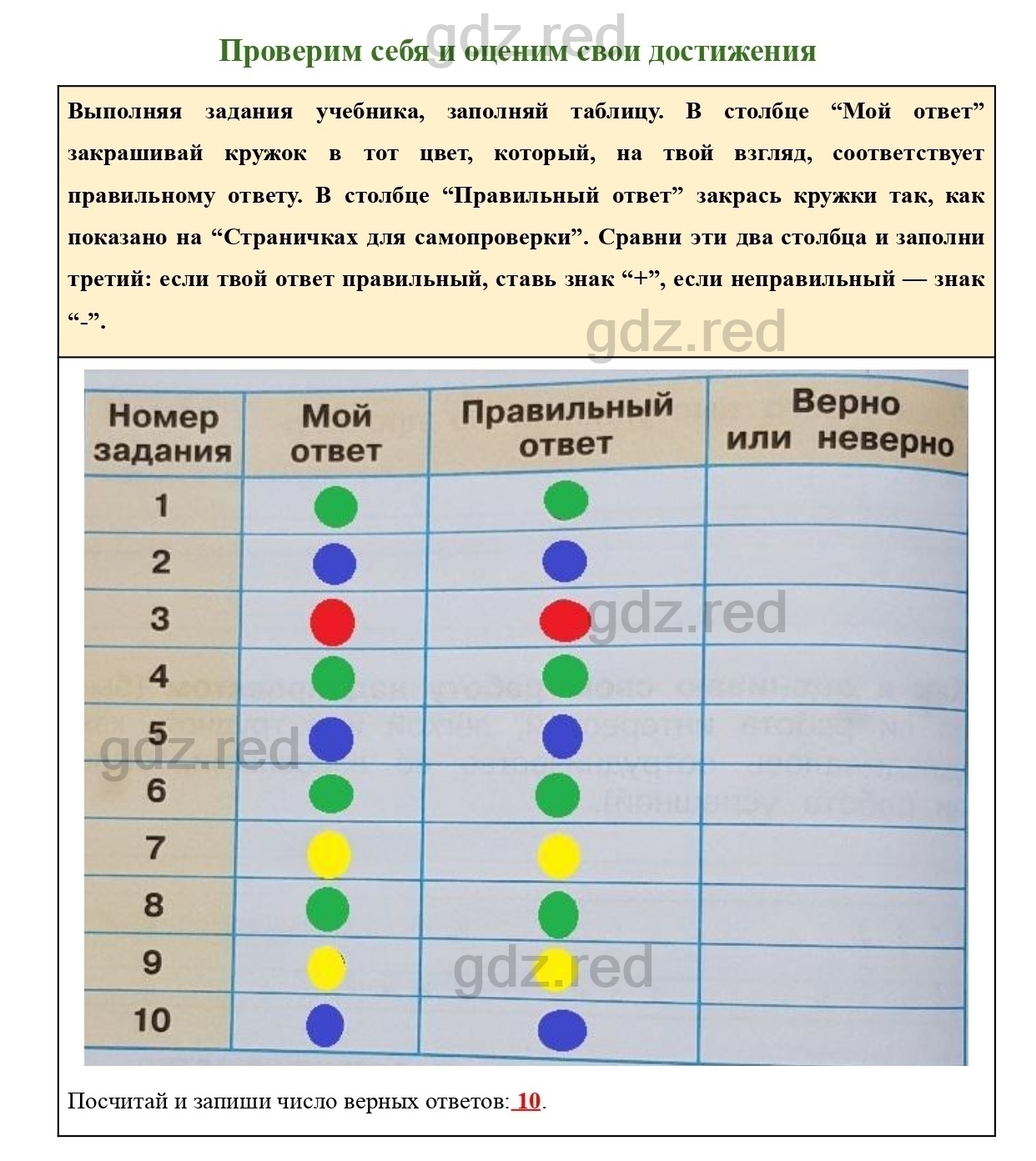 Страница 70 — ГДЗ по Окружающему миру для 2 класса Рабочая тетрадь Плешаков  А.А. Часть 1. - ГДЗ РЕД