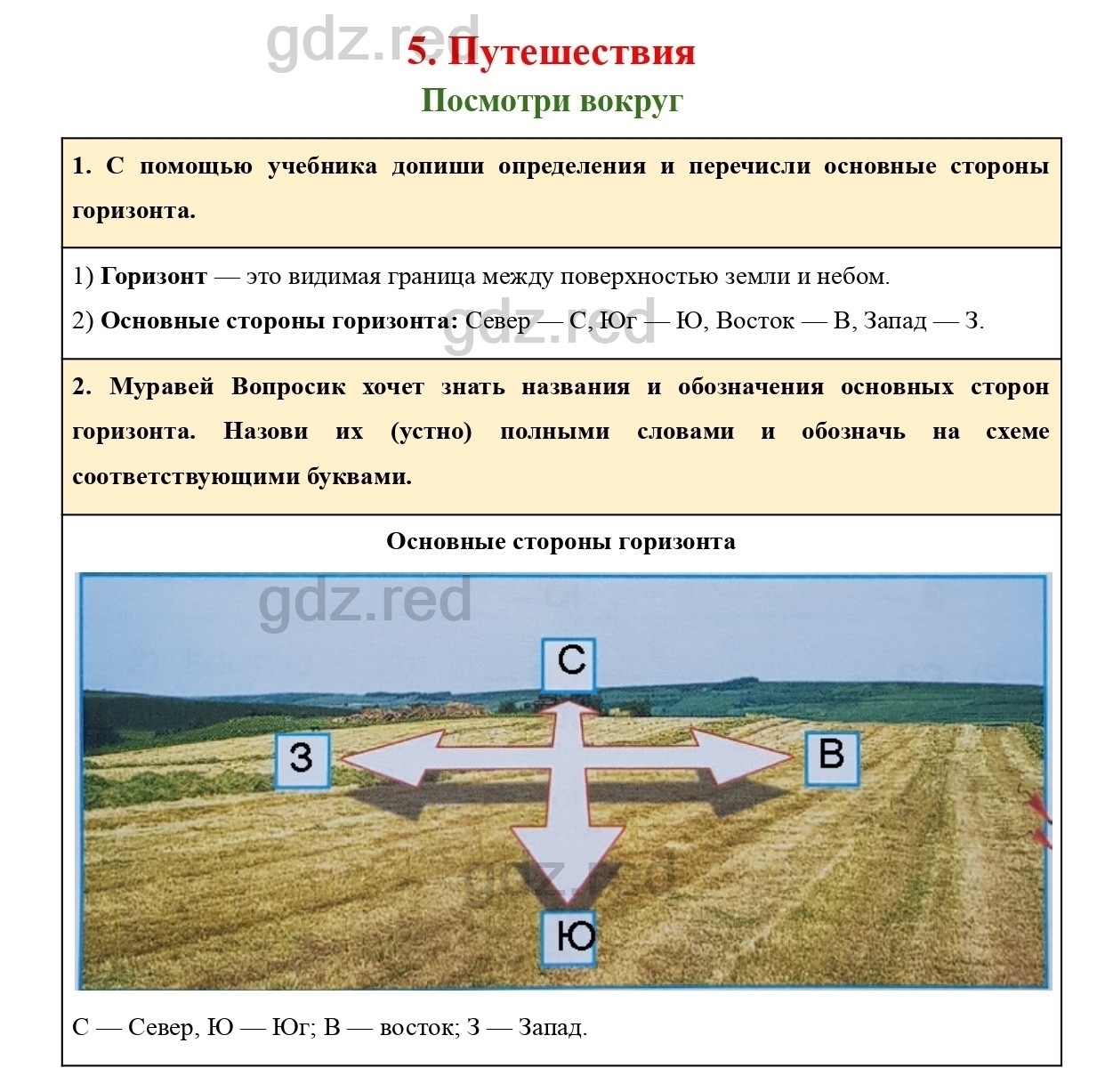 Страница 35 — ГДЗ по Окружающему миру для 2 класса Рабочая тетрадь Плешаков  А.А. Часть 2. - ГДЗ РЕД