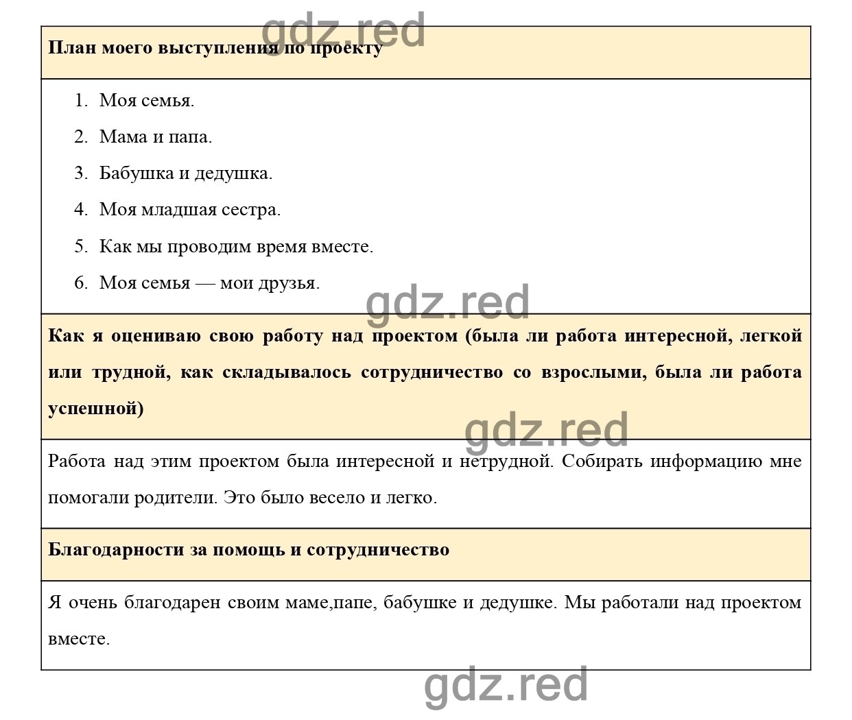 Страница 41 — ГДЗ по Окружающему миру для 2 класса Рабочая тетрадь Плешаков  А.А. Часть 2. - ГДЗ РЕД