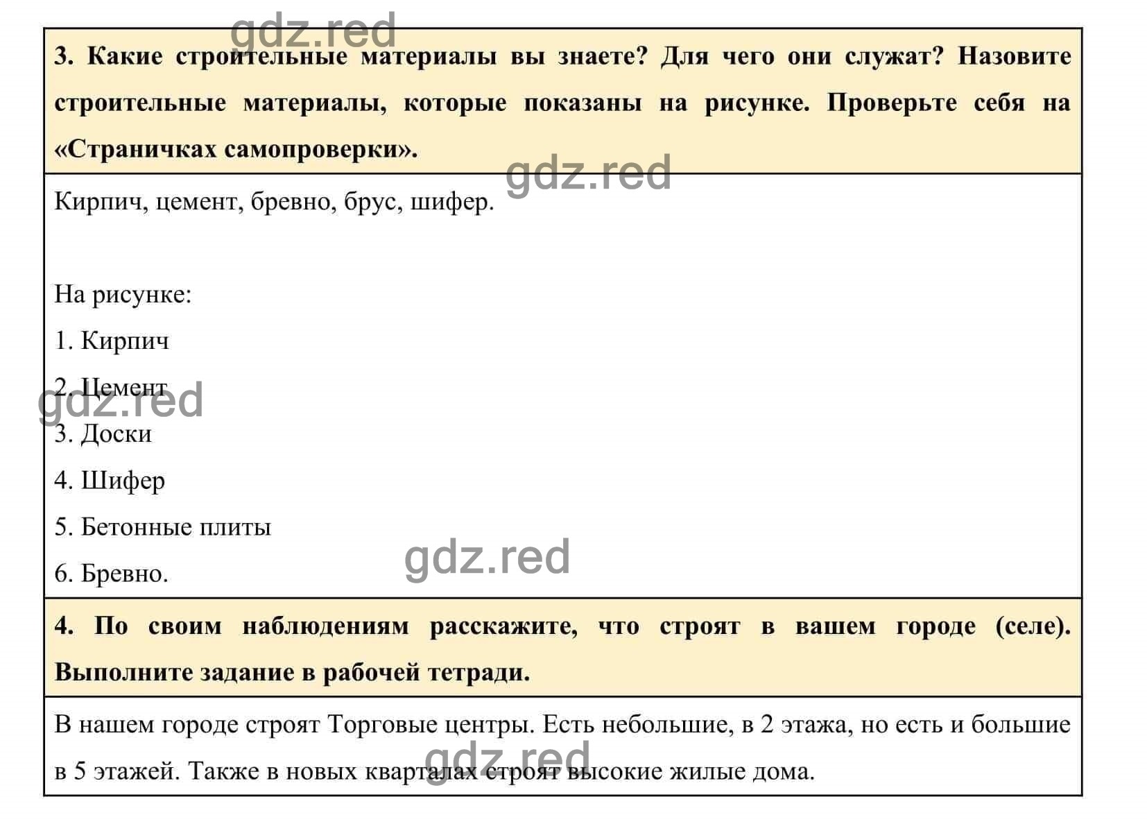 Страница 113 — ГДЗ по Окружающему миру для 2 класса Учебник Плешаков А.А.  Часть 1. - ГДЗ РЕД