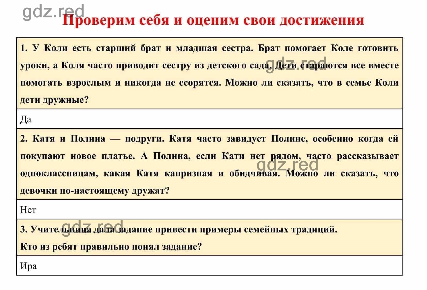 Страница 64 — ГДЗ по Окружающему миру для 2 класса Учебник Плешаков А.А.  Часть 2. - ГДЗ РЕД