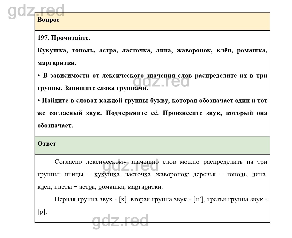 Страница 122- ГДЗ по Русскому языку 2 класс Учебник Канакина, Горецкий.  Часть 1 - ГДЗ РЕД