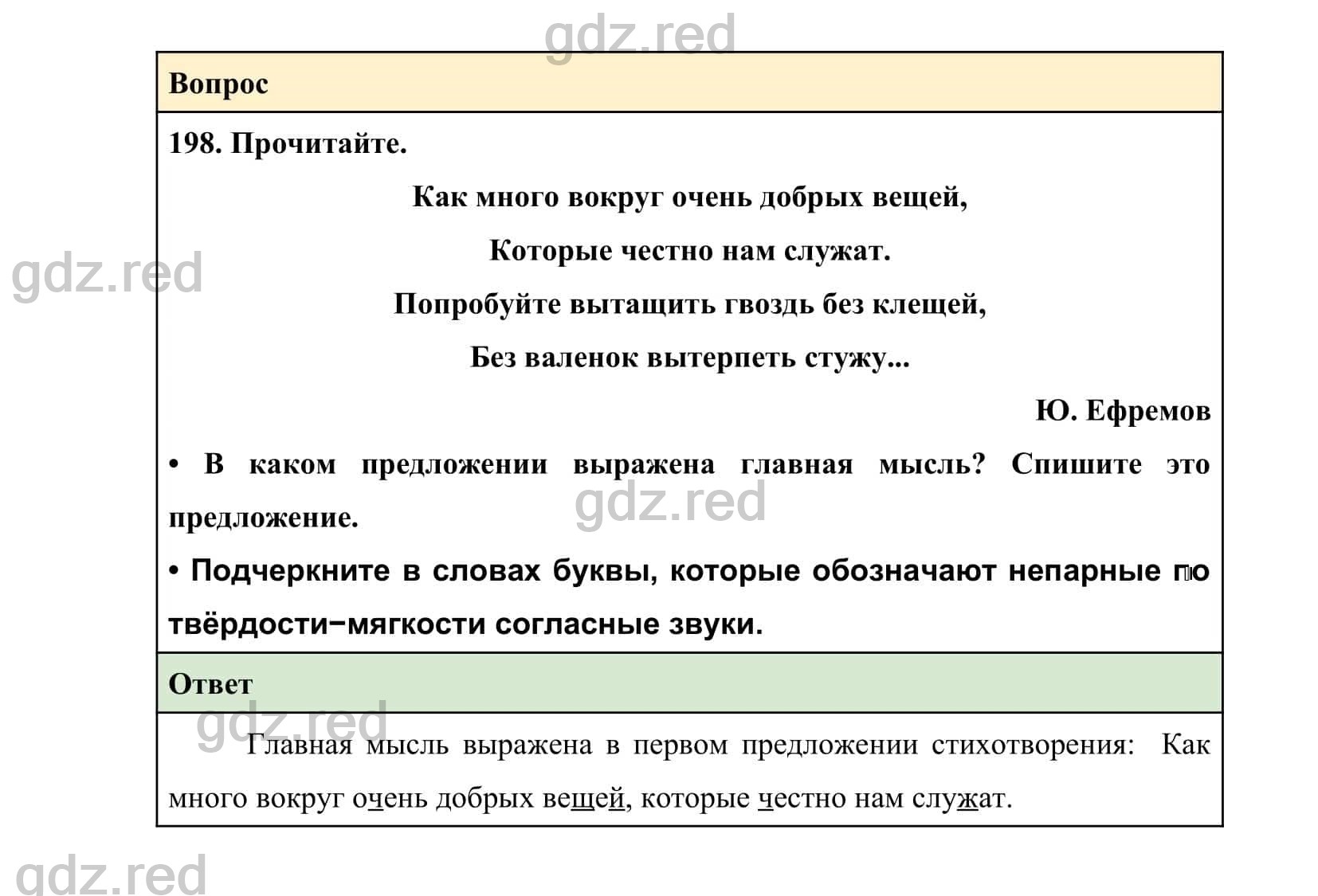 Страница 122- ГДЗ по Русскому языку 2 класс Учебник Канакина, Горецкий. Часть  1 - ГДЗ РЕД