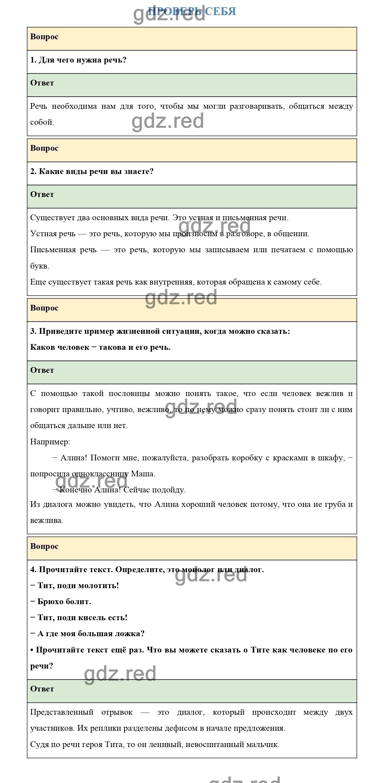 Проверь себя 1 — ГДЗ по Русскому языку 2 класс Учебник Канакина В.П. и др. Часть  1 - ГДЗ РЕД