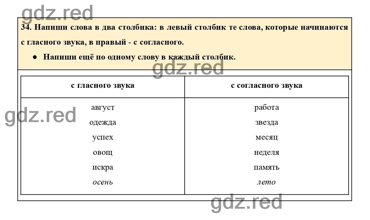 Упражнение 34 - ГДЗ по Русскому языку 2 класс Учебник Рамзаева. Часть 1 -  ГДЗ РЕД