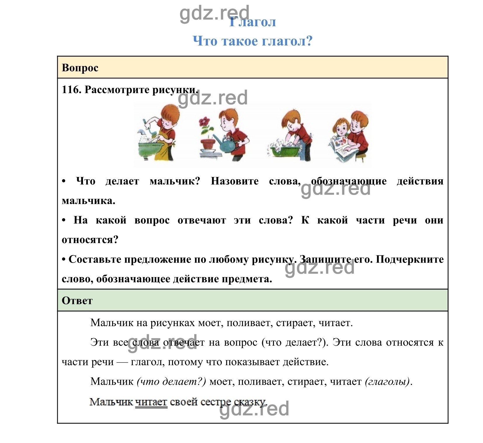 Упражнение 116 — ГДЗ по Русскому языку 2 класс Учебник Канакина В.П. и др.  Часть 2 - ГДЗ РЕД