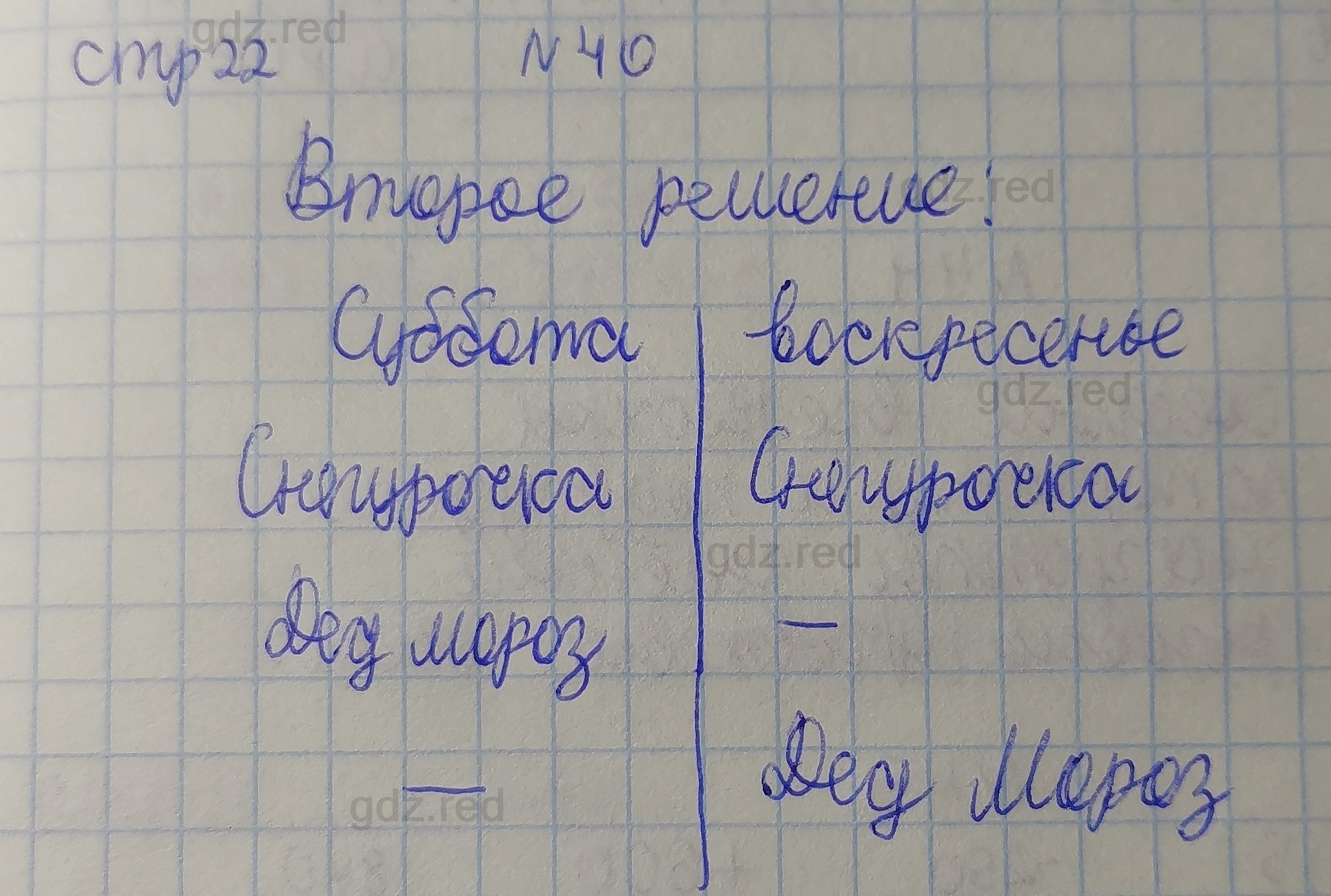 Страница 22- ГДЗ Математика 3 класс Рабочая тетрадь Бененсон, Итина. Часть 2  - ГДЗ РЕД