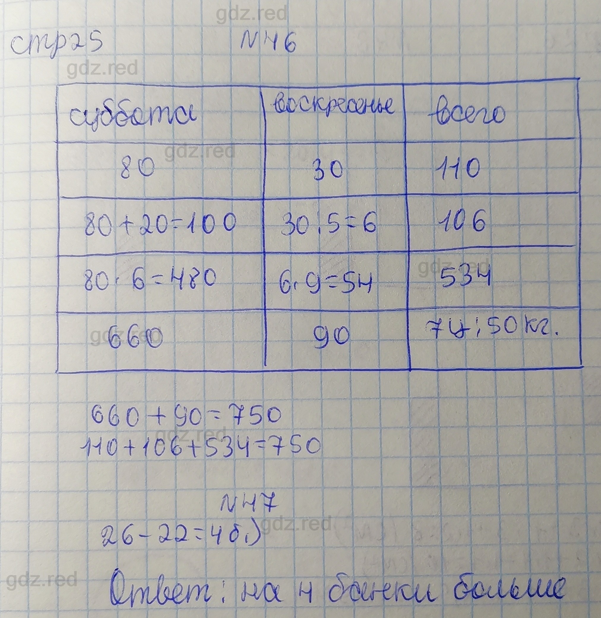 Страница 25- ГДЗ Математика 3 класс Рабочая тетрадь Бененсон, Итина. Часть 2  - ГДЗ РЕД