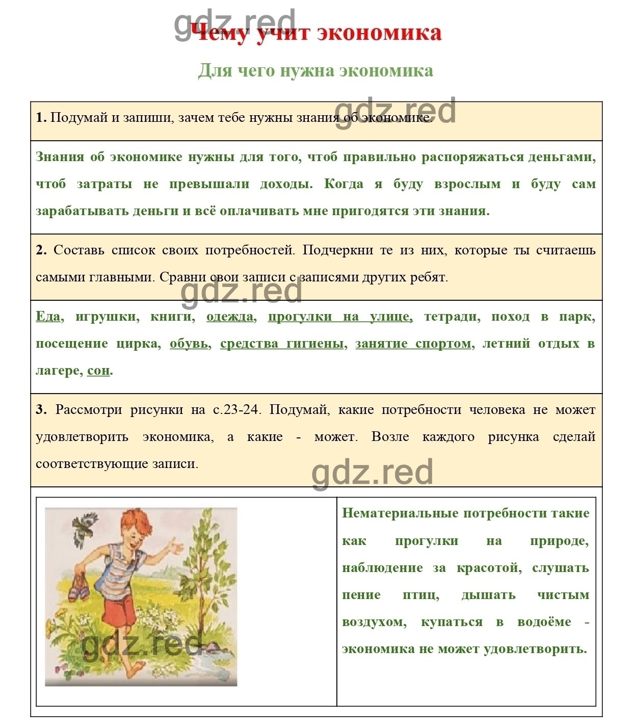 Страница 23 — ГДЗ по Окружающему миру для 3 класса Рабочая тетрадь Плешаков  А.А. Часть 2. - ГДЗ РЕД