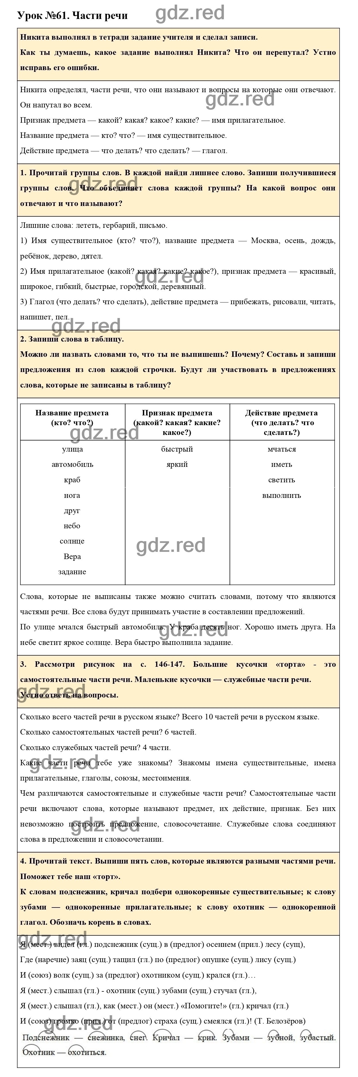 Урок №61 -ГДЗ по Русскому языку для 3 класса Учебник Иванов С.В.,  Евдокимова А.О., Кузнецова М.И. Часть 1. - ГДЗ РЕД