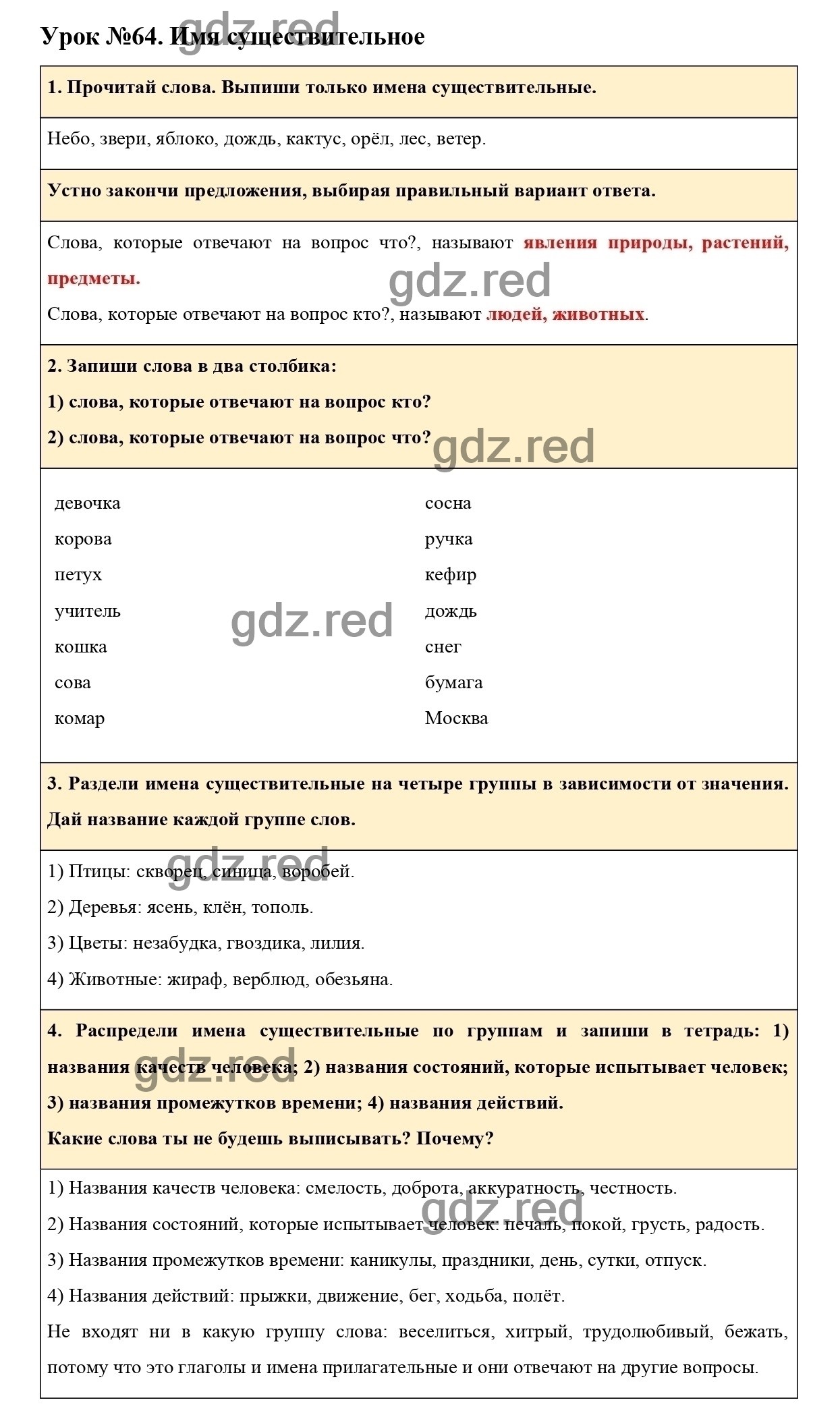 Урок №64 -ГДЗ по Русскому языку для 3 класса Учебник Иванов С.В.,  Евдокимова А.О., Кузнецова М.И. Часть 1. - ГДЗ РЕД