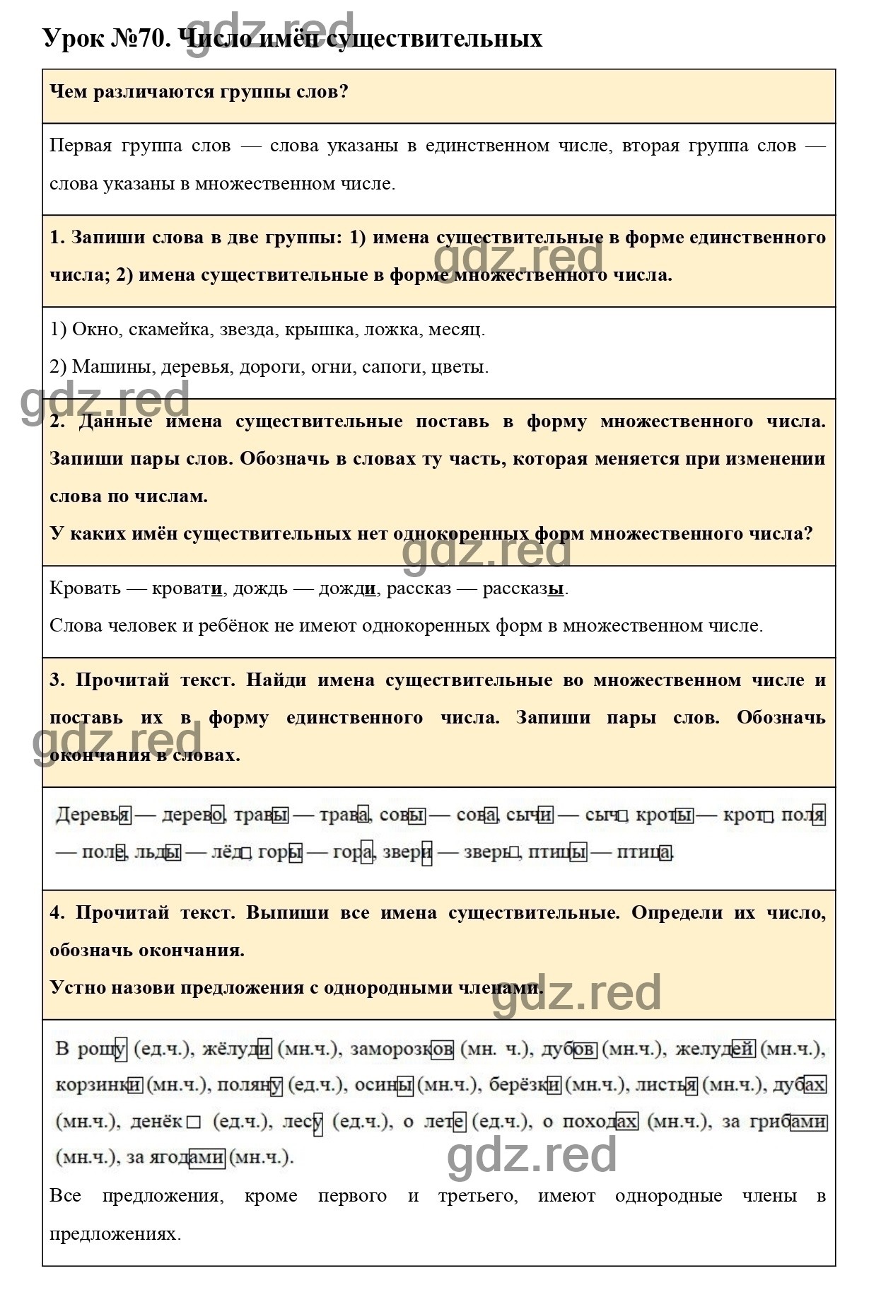 Урок №70 -ГДЗ по Русскому языку для 3 класса Учебник Иванов С.В.,  Евдокимова А.О., Кузнецова М.И. Часть 1. - ГДЗ РЕД