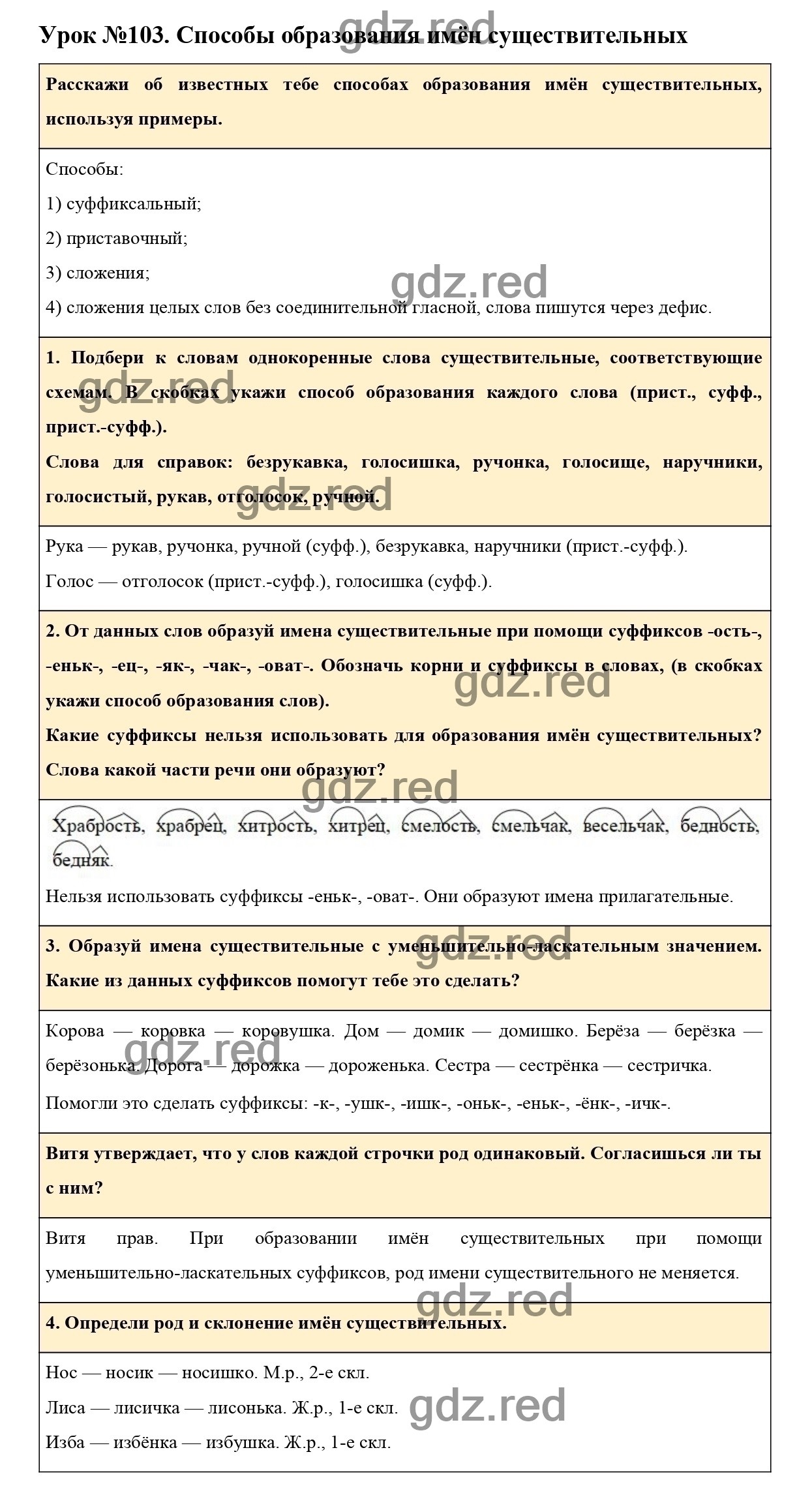 Урок №103 -ГДЗ по Русскому языку для 3 класса Учебник Иванов С.В.,  Евдокимова А.О., Кузнецова М.И. Часть 2. - ГДЗ РЕД