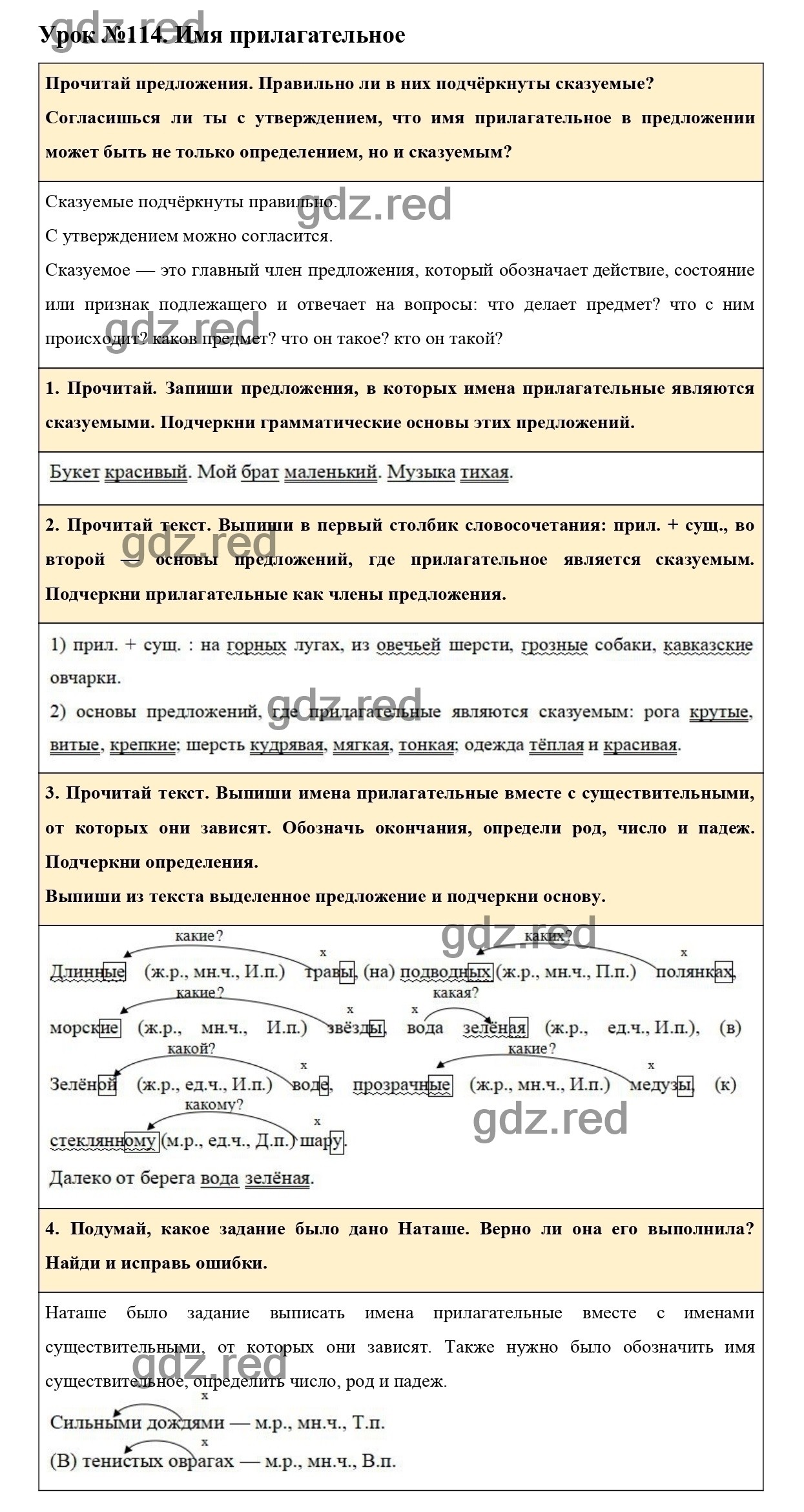 Урок №114 -ГДЗ по Русскому языку для 3 класса Учебник Иванов С.В.,  Евдокимова А.О., Кузнецова М.И. Часть 2. - ГДЗ РЕД