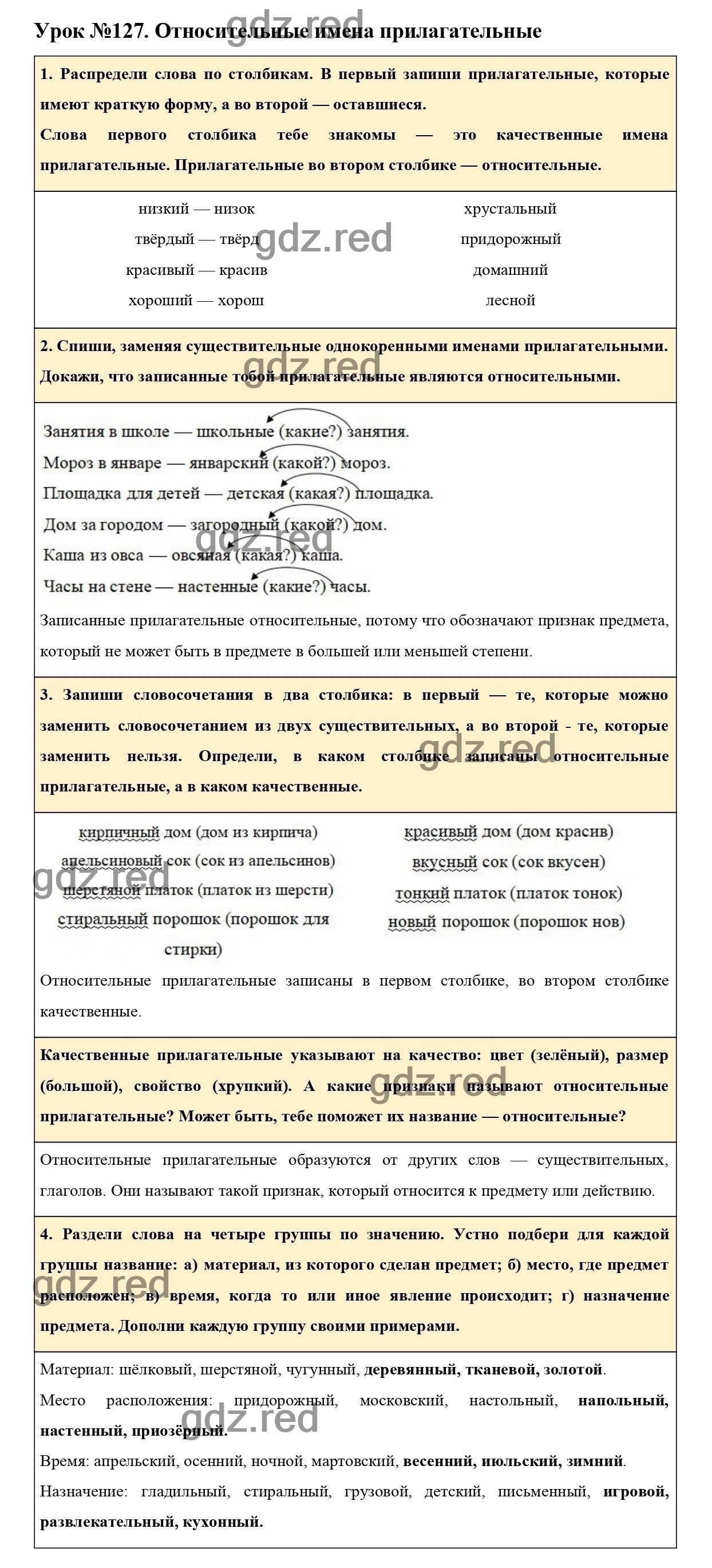 Урок №127 -ГДЗ по Русскому языку для 3 класса Учебник Иванов С.В.,  Евдокимова А.О., Кузнецова М.И. Часть 2. - ГДЗ РЕД