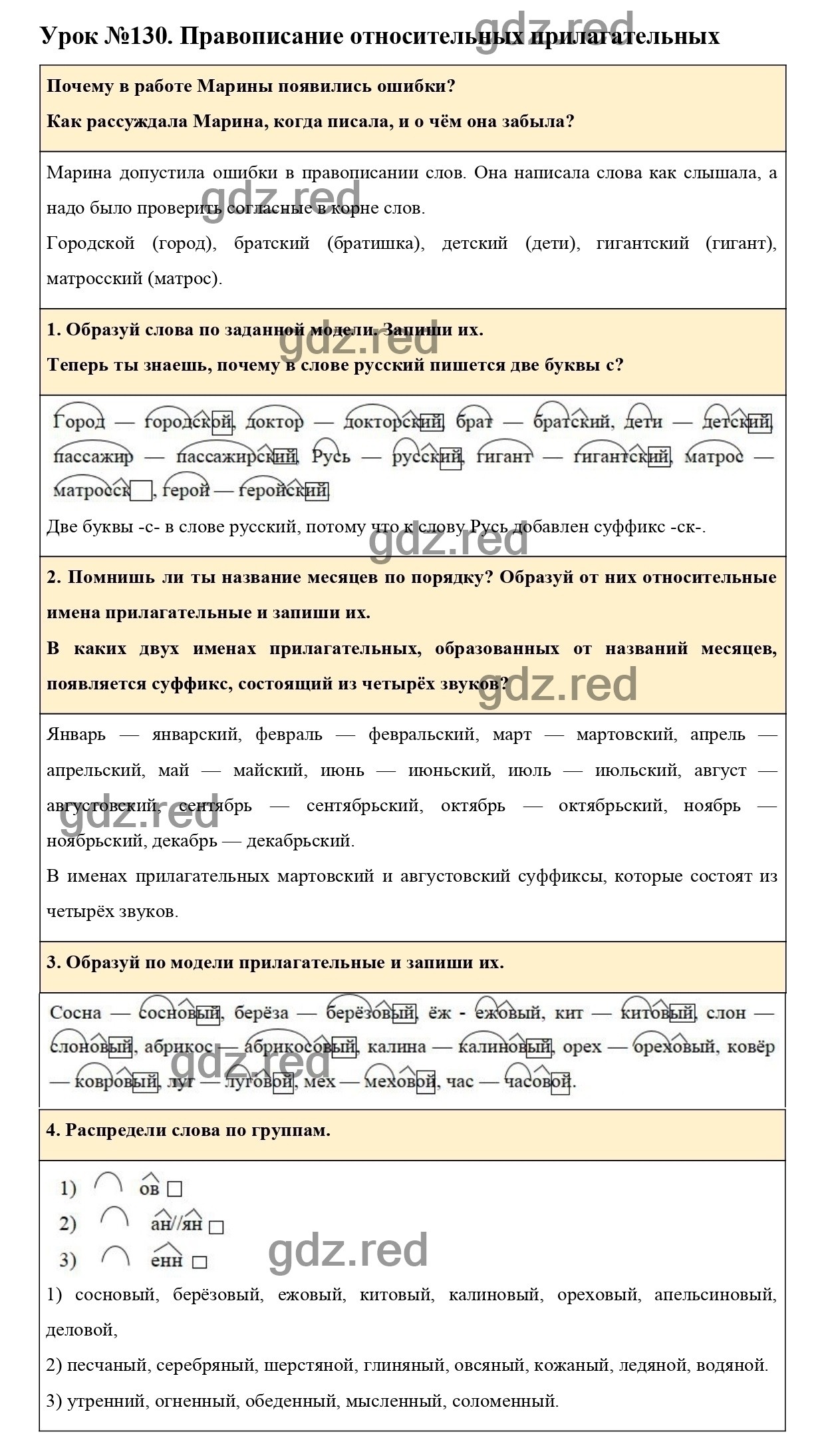 Урок №130 -ГДЗ по Русскому языку для 3 класса Учебник Иванов С.В.,  Евдокимова А.О., Кузнецова М.И. Часть 2. - ГДЗ РЕД