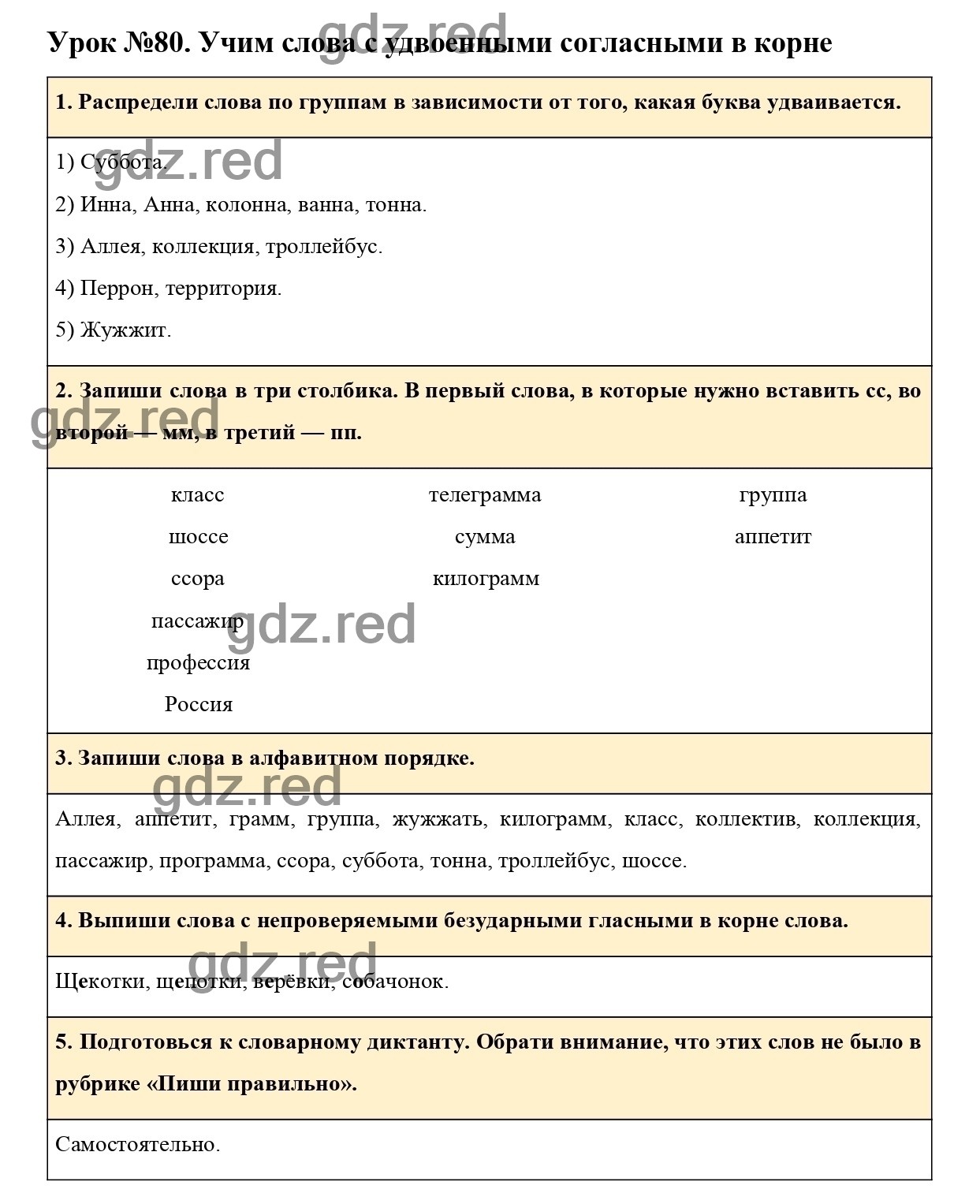 Урок №80 -ГДЗ по Русскому языку для 3 класса Учебник Иванов С.В.,  Евдокимова А.О., Кузнецова М.И. Часть 2. - ГДЗ РЕД