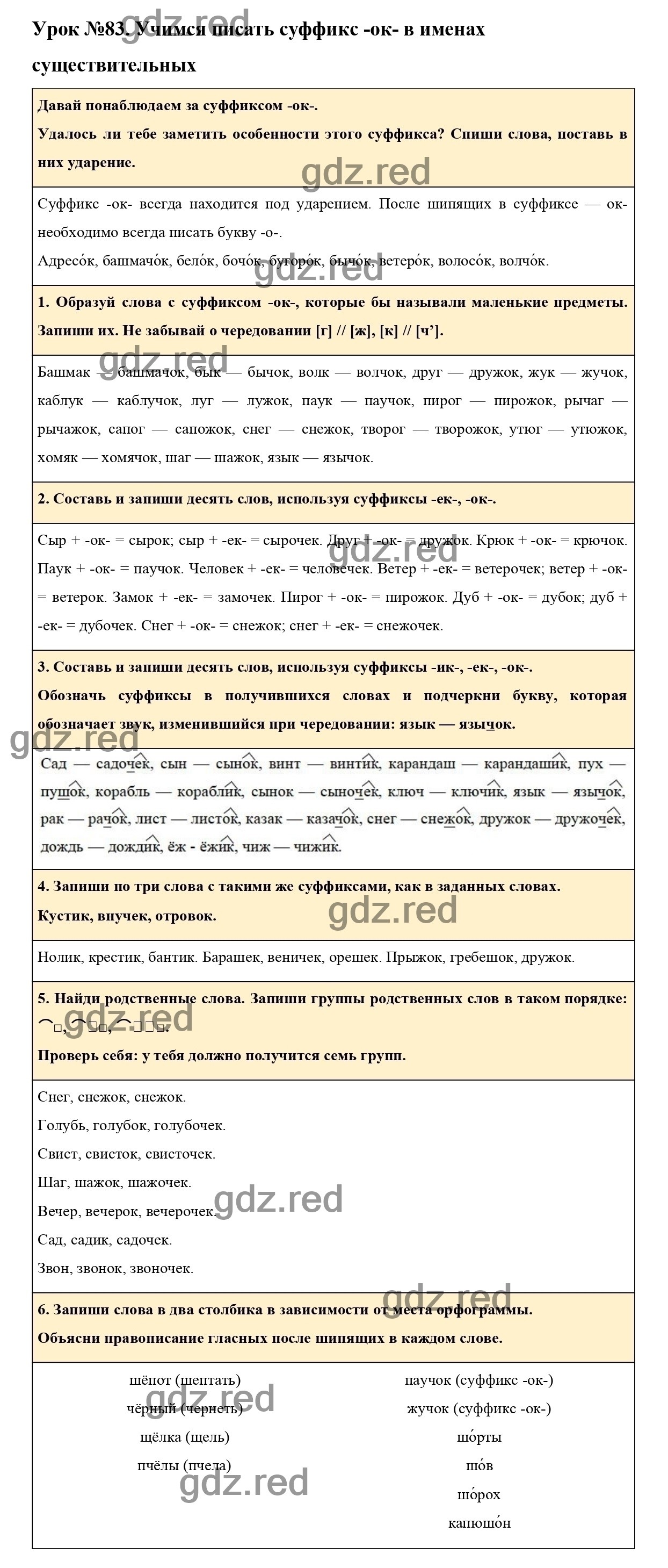 Урок №83 -ГДЗ по Русскому языку для 3 класса Учебник Иванов С.В.,  Евдокимова А.О., Кузнецова М.И. Часть 2. - ГДЗ РЕД