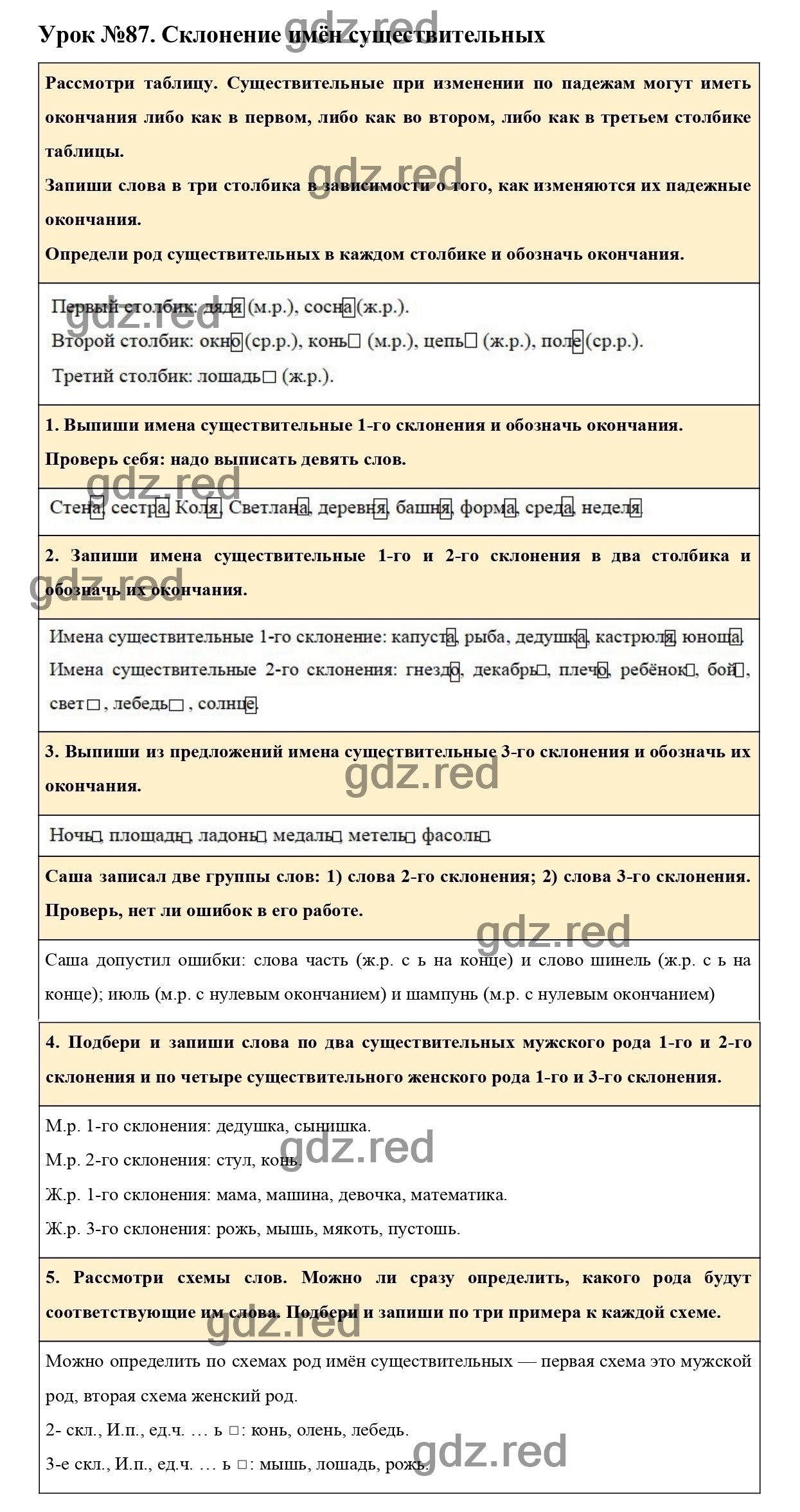 Урок №87 -ГДЗ по Русскому языку для 3 класса Учебник Иванов С.В.,  Евдокимова А.О., Кузнецова М.И. Часть 2. - ГДЗ РЕД