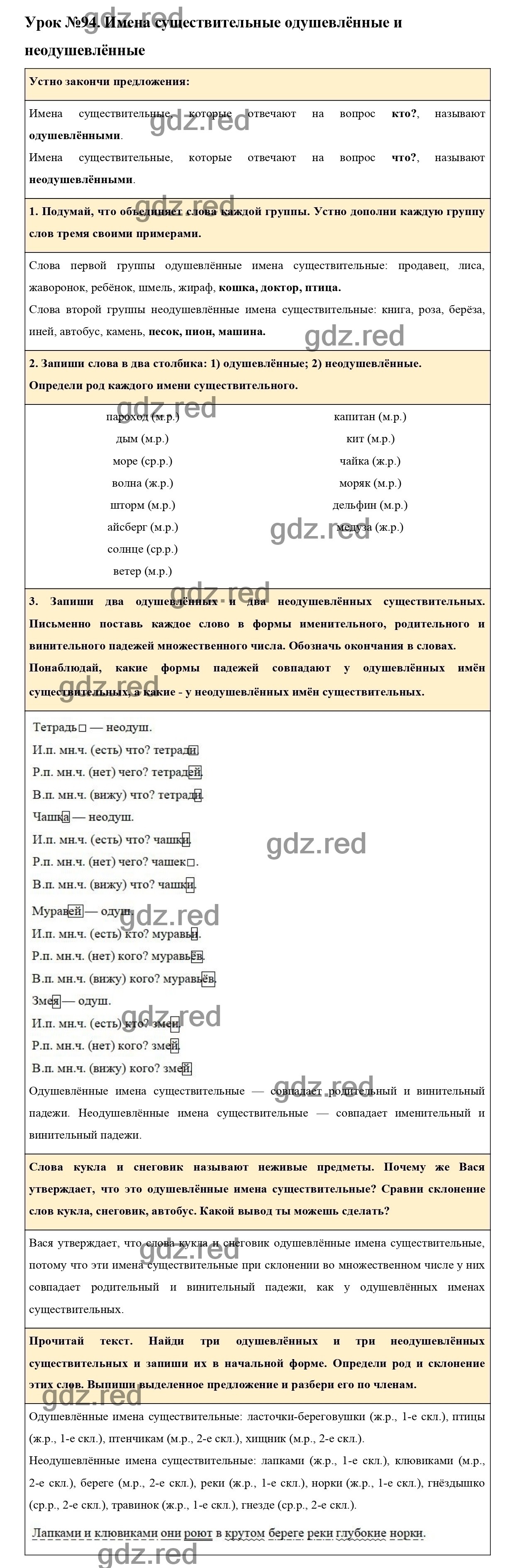 Урок №94 -ГДЗ по Русскому языку для 3 класса Учебник Иванов С.В.,  Евдокимова А.О., Кузнецова М.И. Часть 2. - ГДЗ РЕД