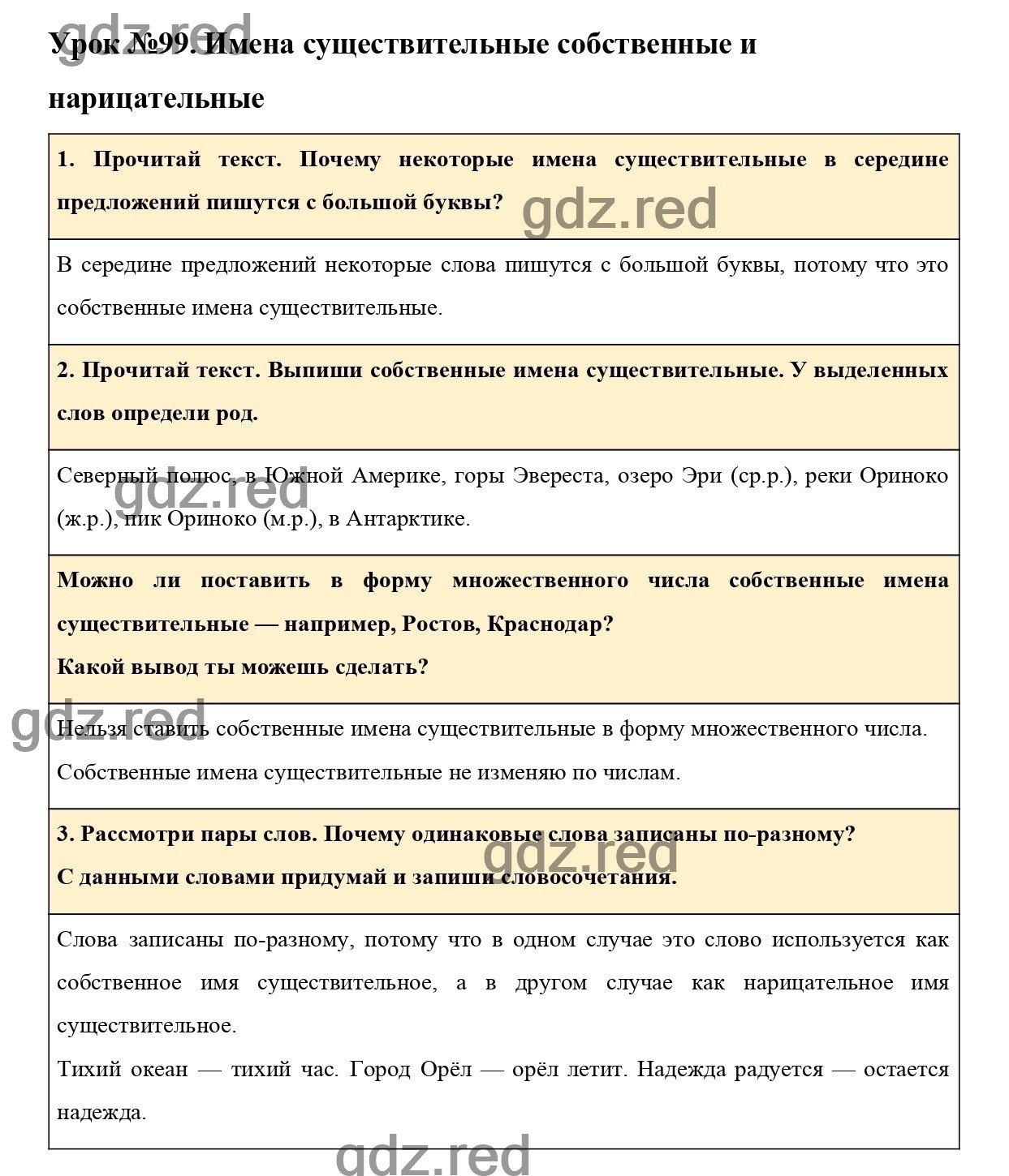 Урок №99 -ГДЗ по Русскому языку для 3 класса Учебник Иванов С.В.,  Евдокимова А.О., Кузнецова М.И. Часть 2. - ГДЗ РЕД