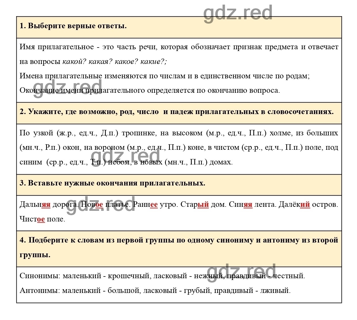 проверь себя русский язык 3 класс 2 часть климанова бабушкина гдз (100) фото