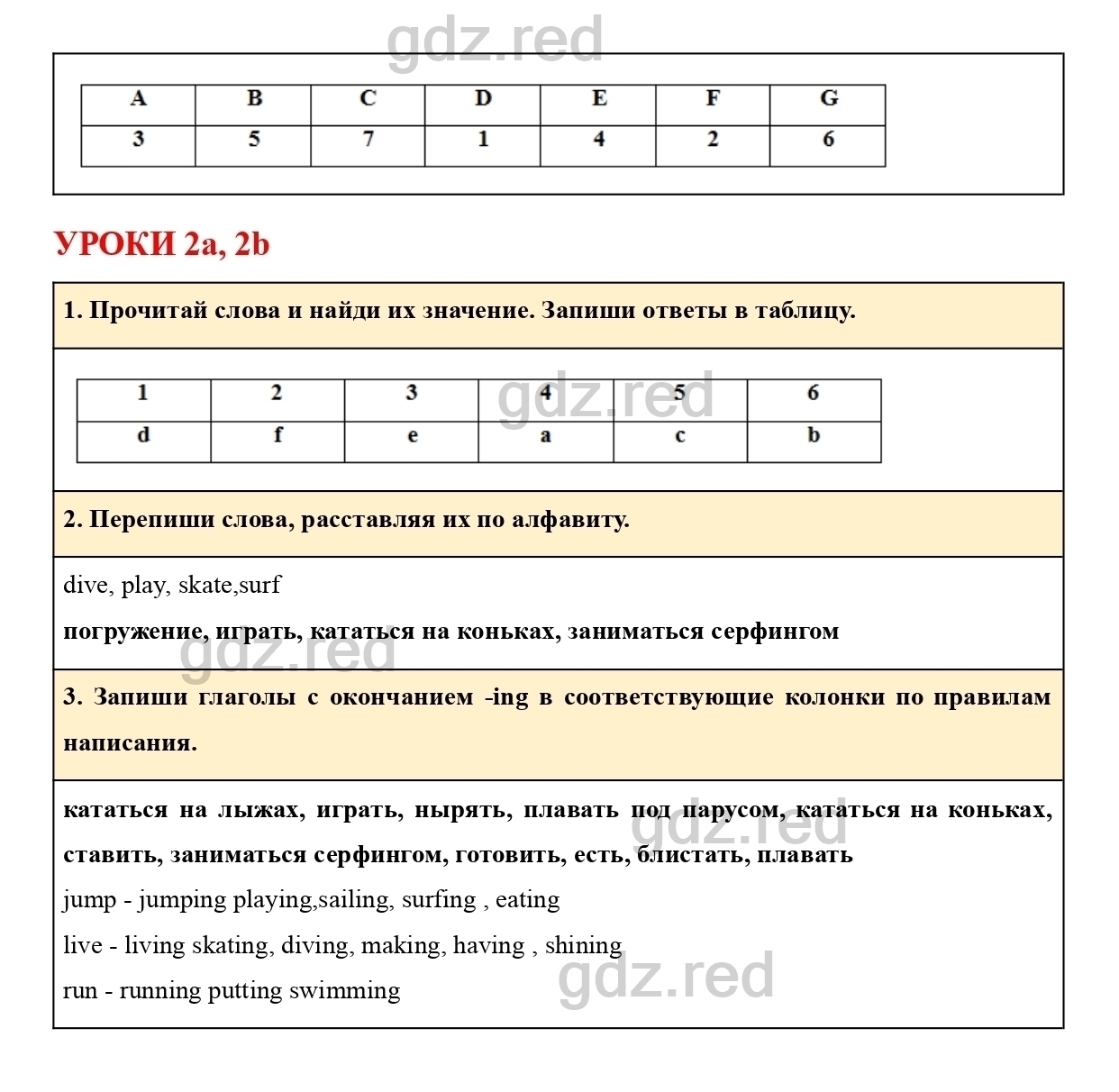 Страница 19- ГДЗ Английский язык 4 класс Сборник упражнений Быкова,  Поспелова - ГДЗ РЕД