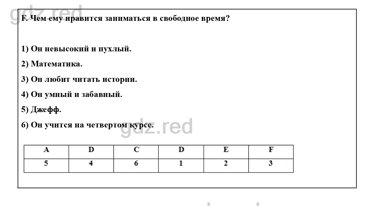 Страница 21- ГДЗ Английский язык 4 класс Сборник упражнений Быкова,  Поспелова - ГДЗ РЕД