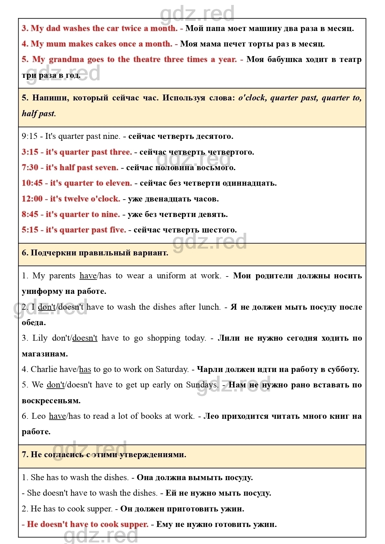 как будет по английски папа моет машину (98) фото