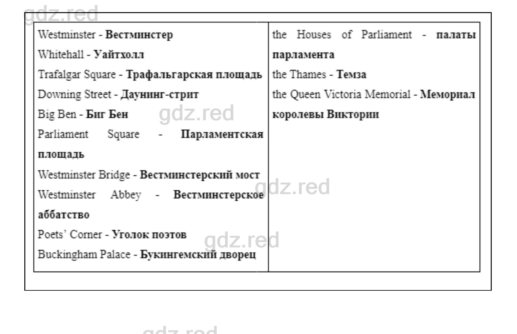 Страница 152-153- ГДЗ Английский язык 4 класс Учебник Верещагина,  Афанасьева. Часть 1 - ГДЗ РЕД