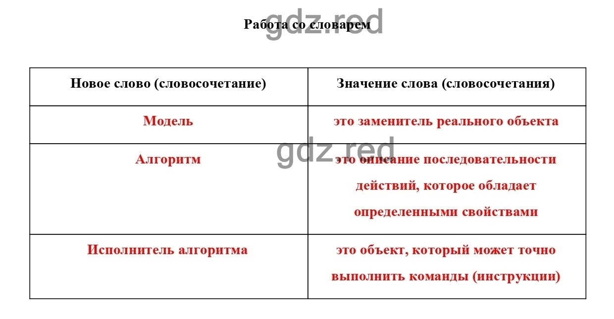 Страница 49 — ГДЗ по Информатике для 4 класса Рабочая тетрадь Матвеева  Н.В., Челак Е.Н. Часть 2. - ГДЗ РЕД