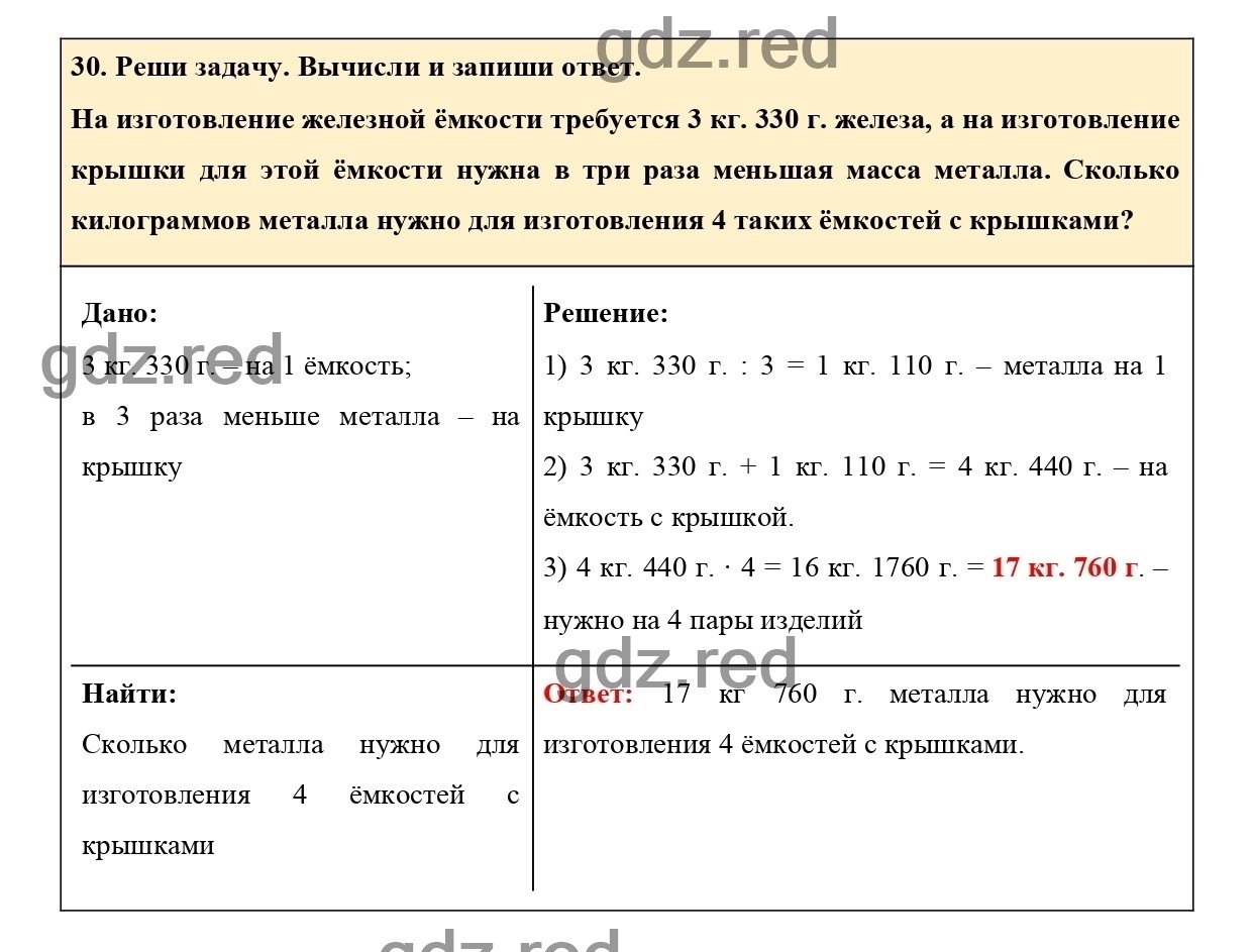 Упражнение 30 - ГДЗ по Математике 4 класс Тетрадь для самостоятельной  работы Захарова О.А., Юдина Е.П. Часть 2. - ГДЗ РЕД