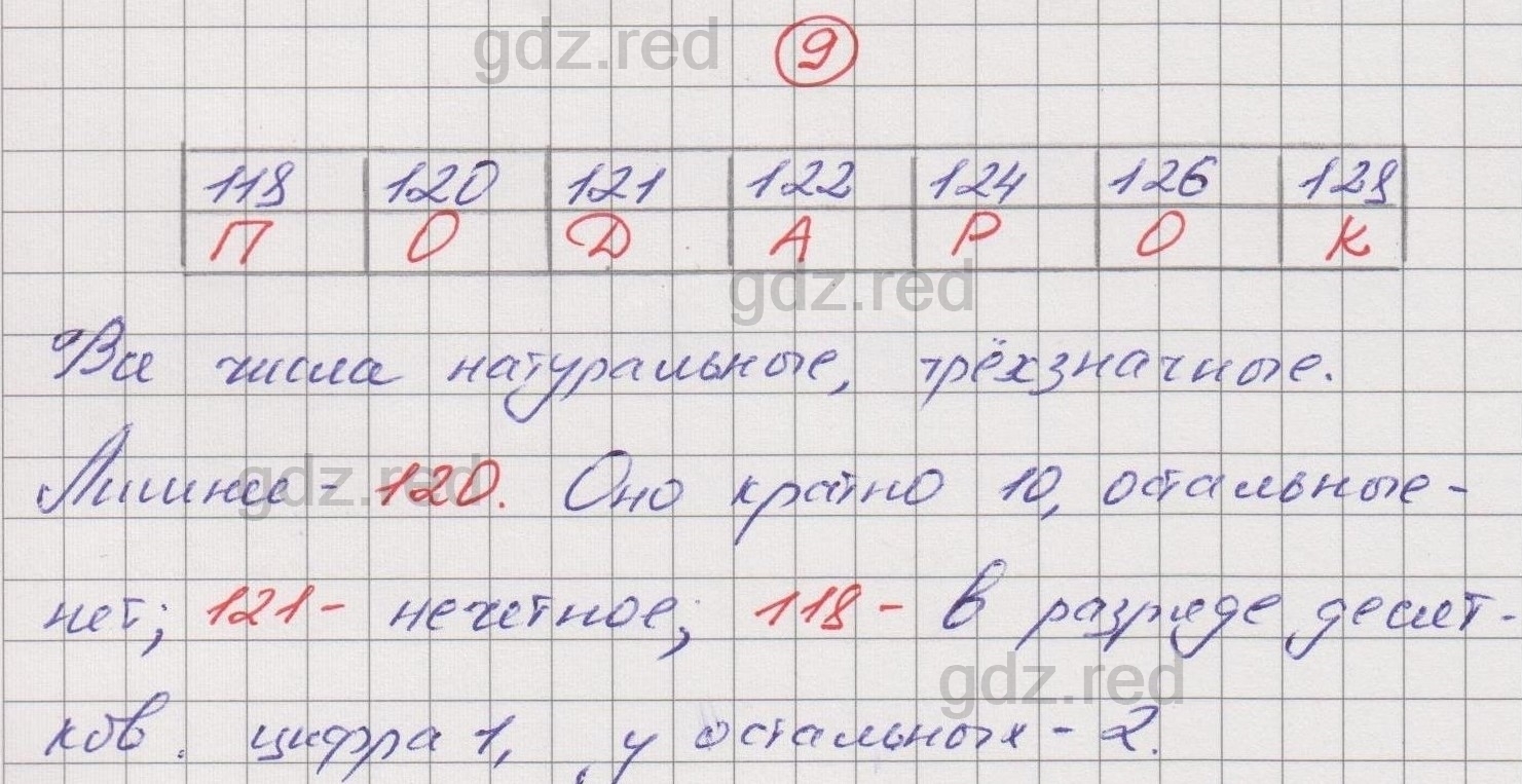 Урок 23 Номер 9- ГДЗ Математика 4 класс Учебник Петерсон. Часть 1 - ГДЗ РЕД