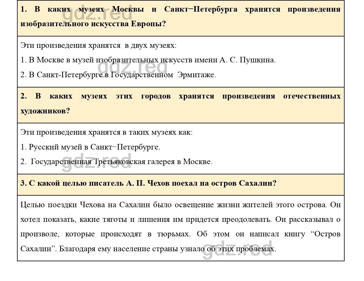 Вопросы к странице 67- ГДЗ Окружающий мир 4 класс Учебник Плешаков,  Новицкая. Часть 2 - ГДЗ РЕД